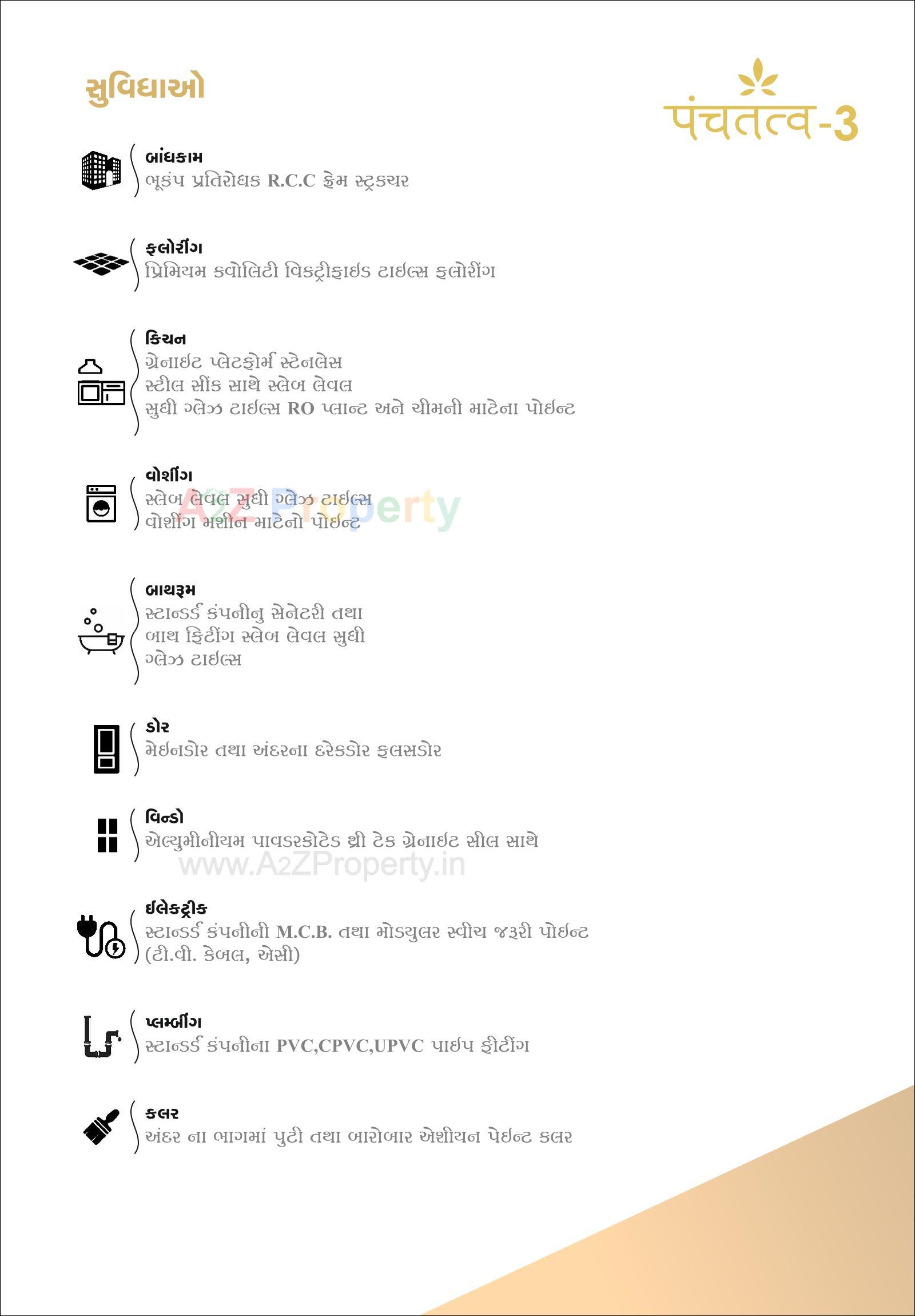  of real estate project Panchtatva located at Nanamava, Rajkot, Gujarat