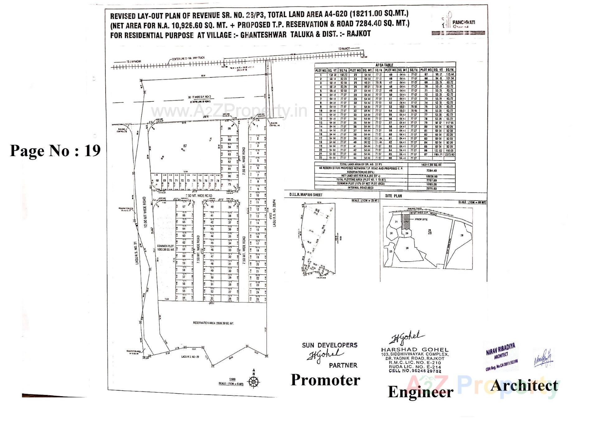 Layout of real estate project Panchvati Greens located at Ghanteshwar, Rajkot, Gujarat