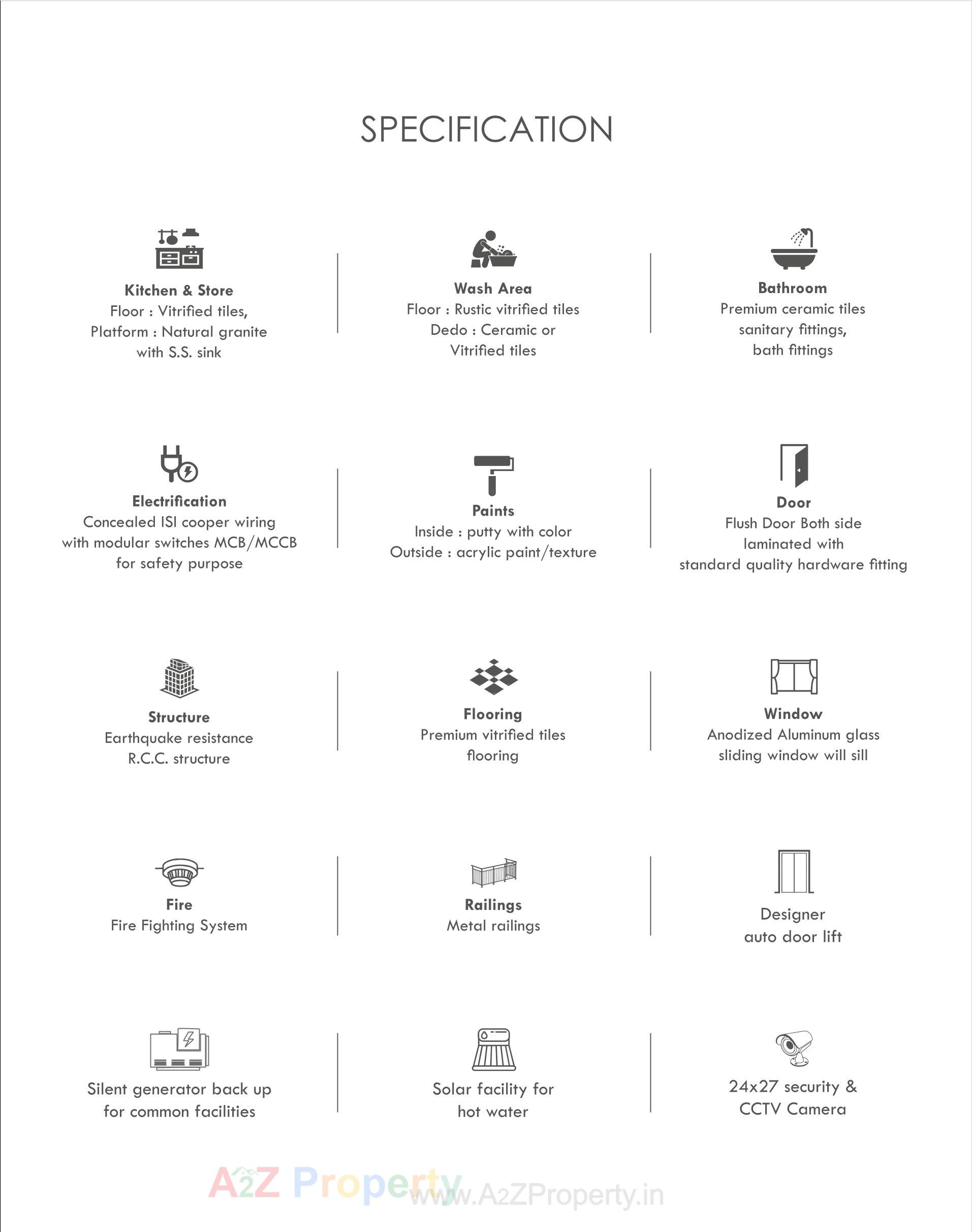  of real estate project Param Height located at Raiya, Rajkot, Gujarat