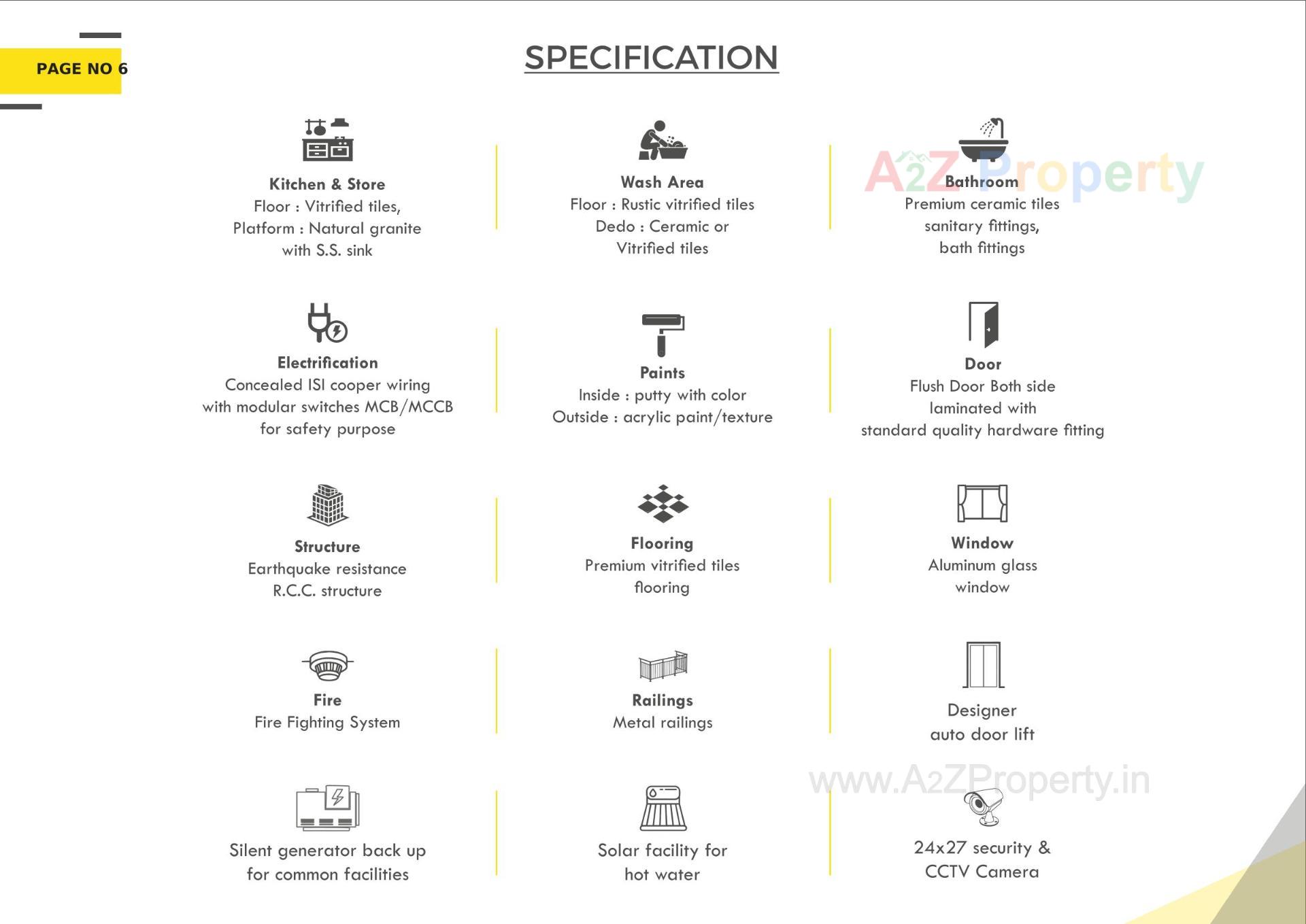  of real estate project Param Height located at Rajkot, Rajkot, Gujarat