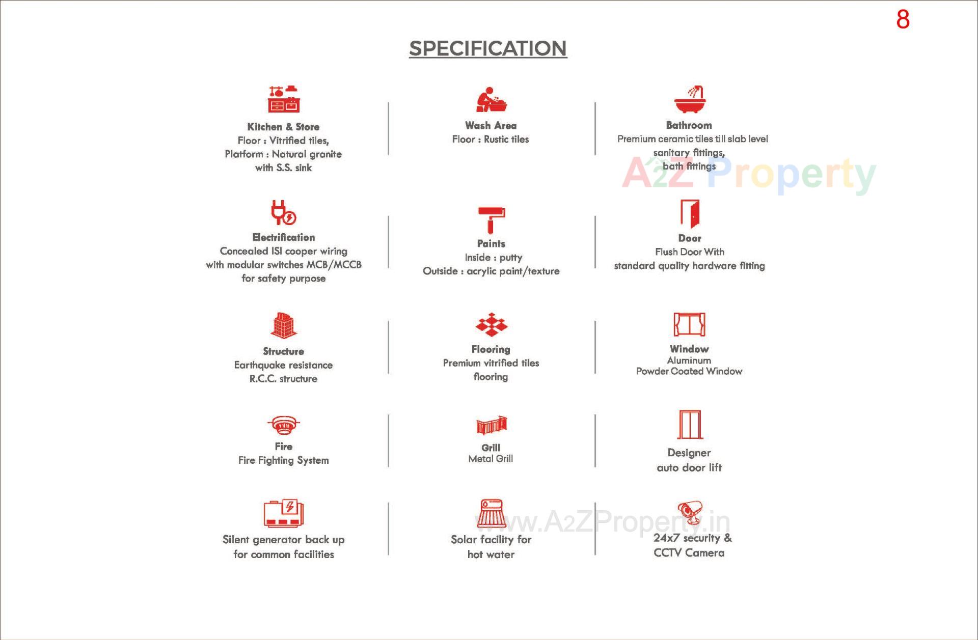  of real estate project Platinum Heights located at Rajkot, Rajkot, Gujarat