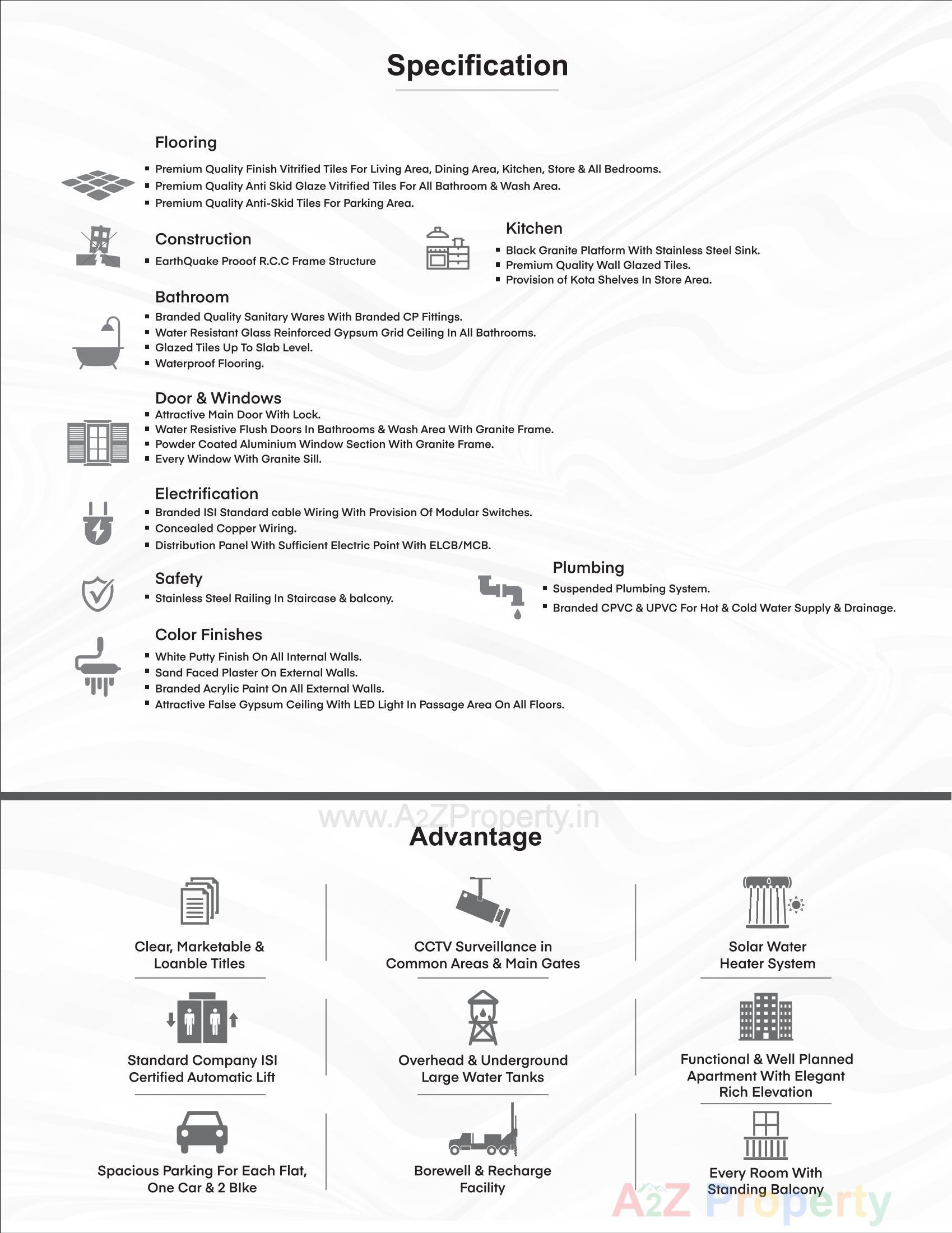  of real estate project Pramukh Villa located at Raiya, Rajkot, Gujarat