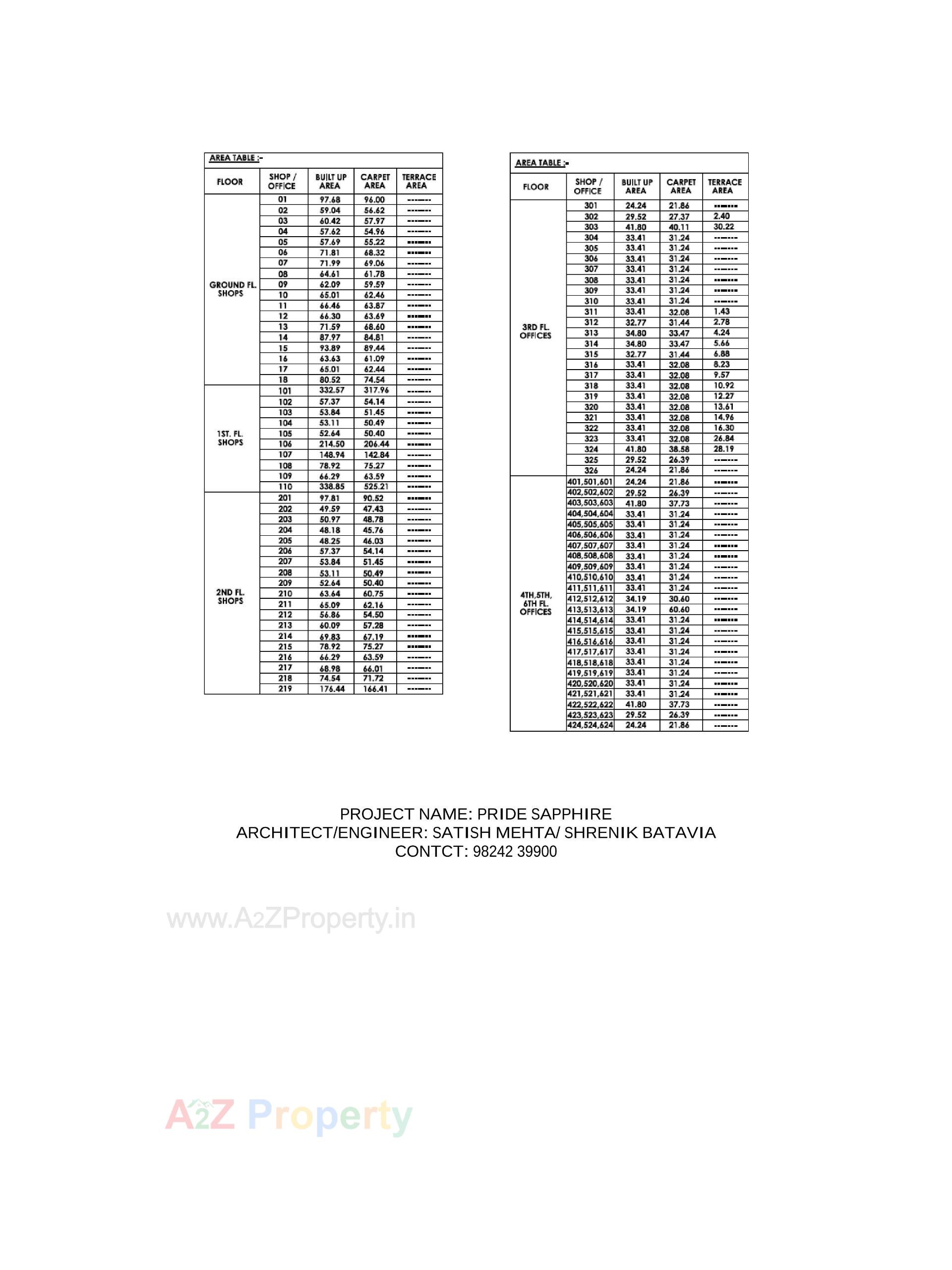 Layout of real estate project Pride Sapphire located at Rajkot, Rajkot, Gujarat