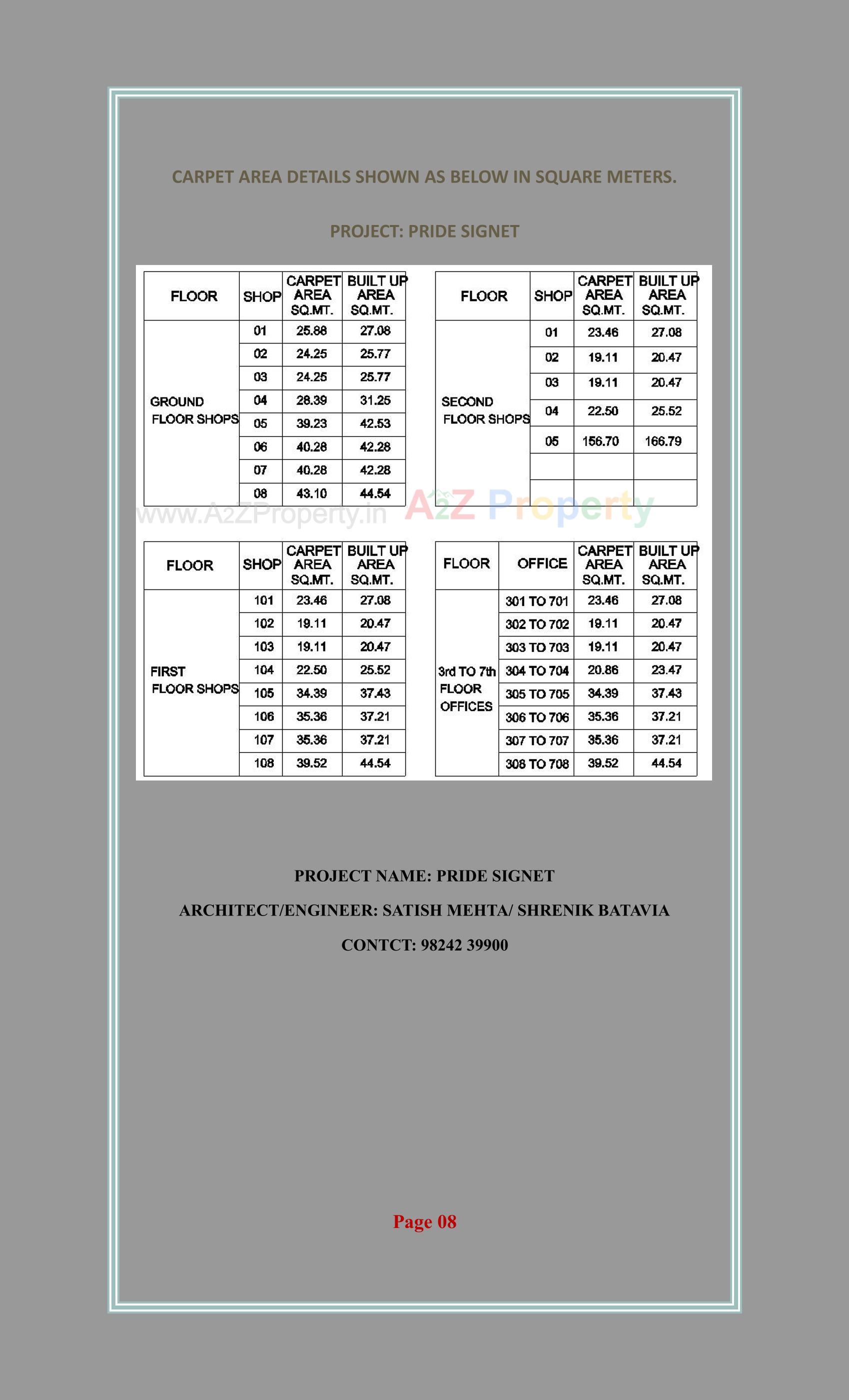  of real estate project Pride Signet located at Raiya-2, Rajkot, Gujarat