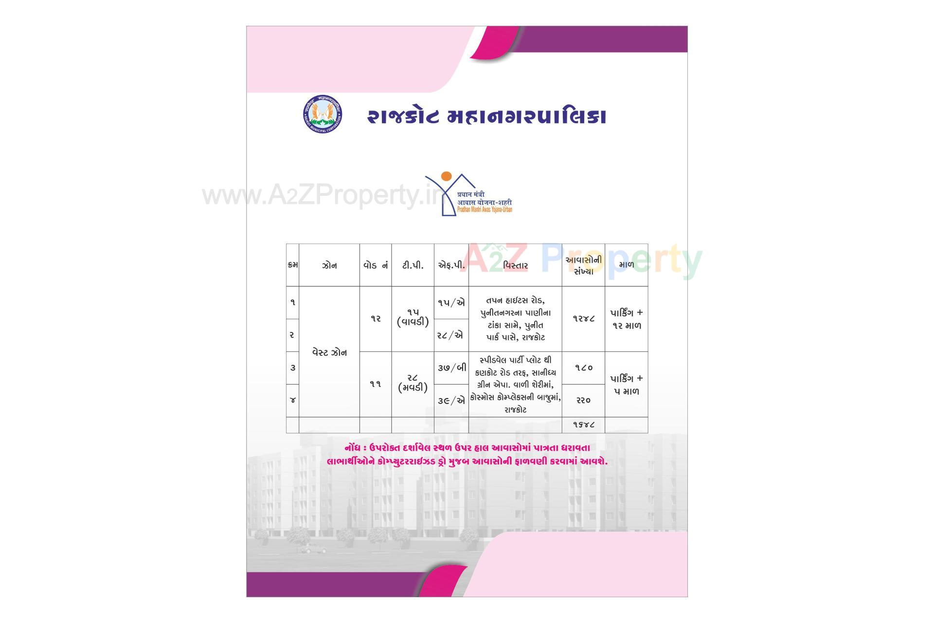  of real estate project Rajkot Municipal Corporation Smart Ghar located at Rajkot, Rajkot, Gujarat