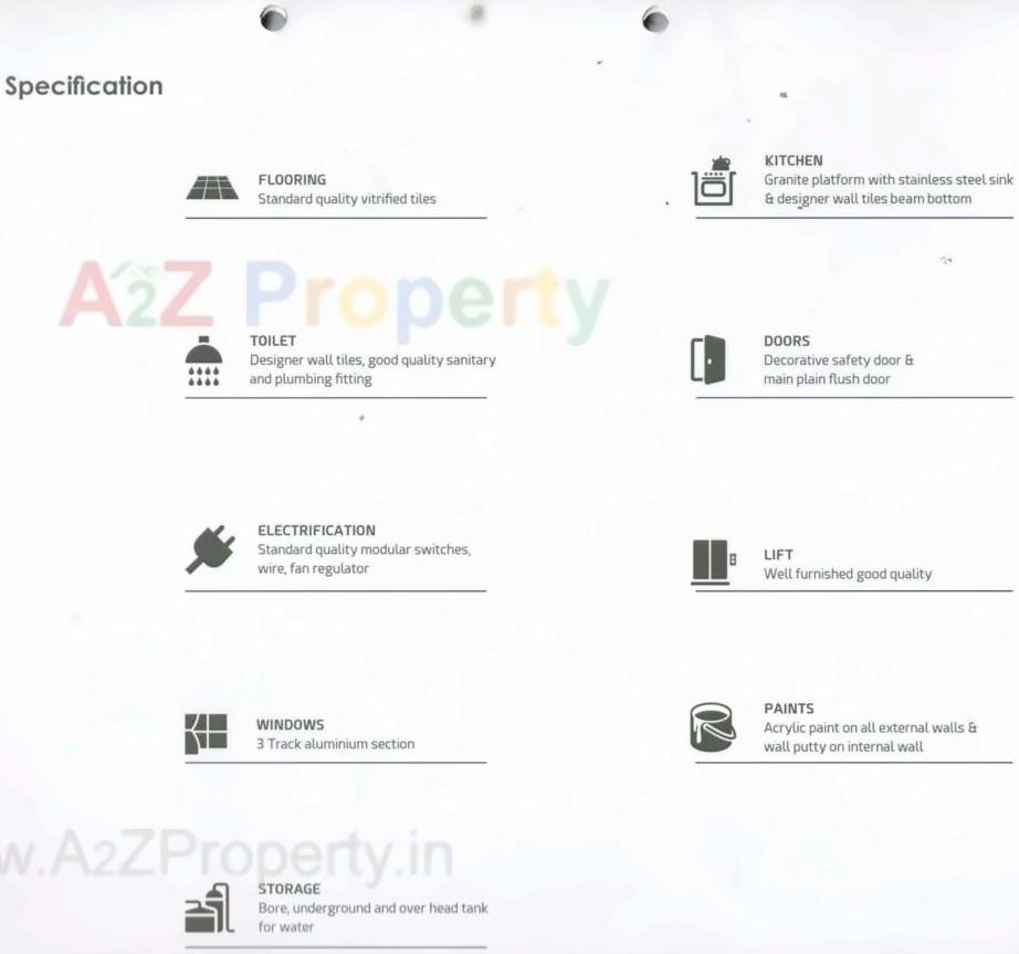  of real estate project Rani Residency located at Raiya, Rajkot, Gujarat