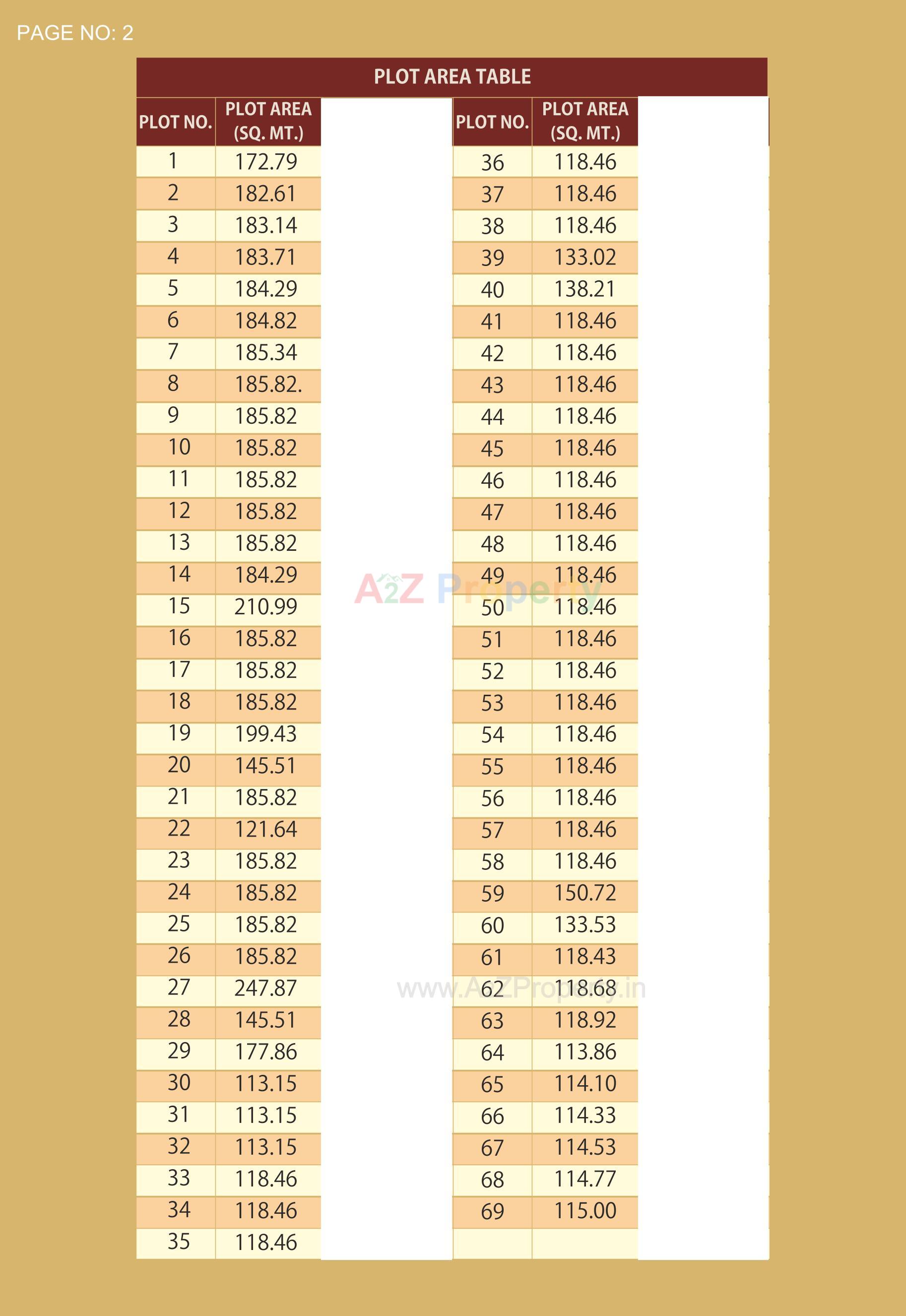  of real estate project Real Residency located at Mavdi, Rajkot, Gujarat