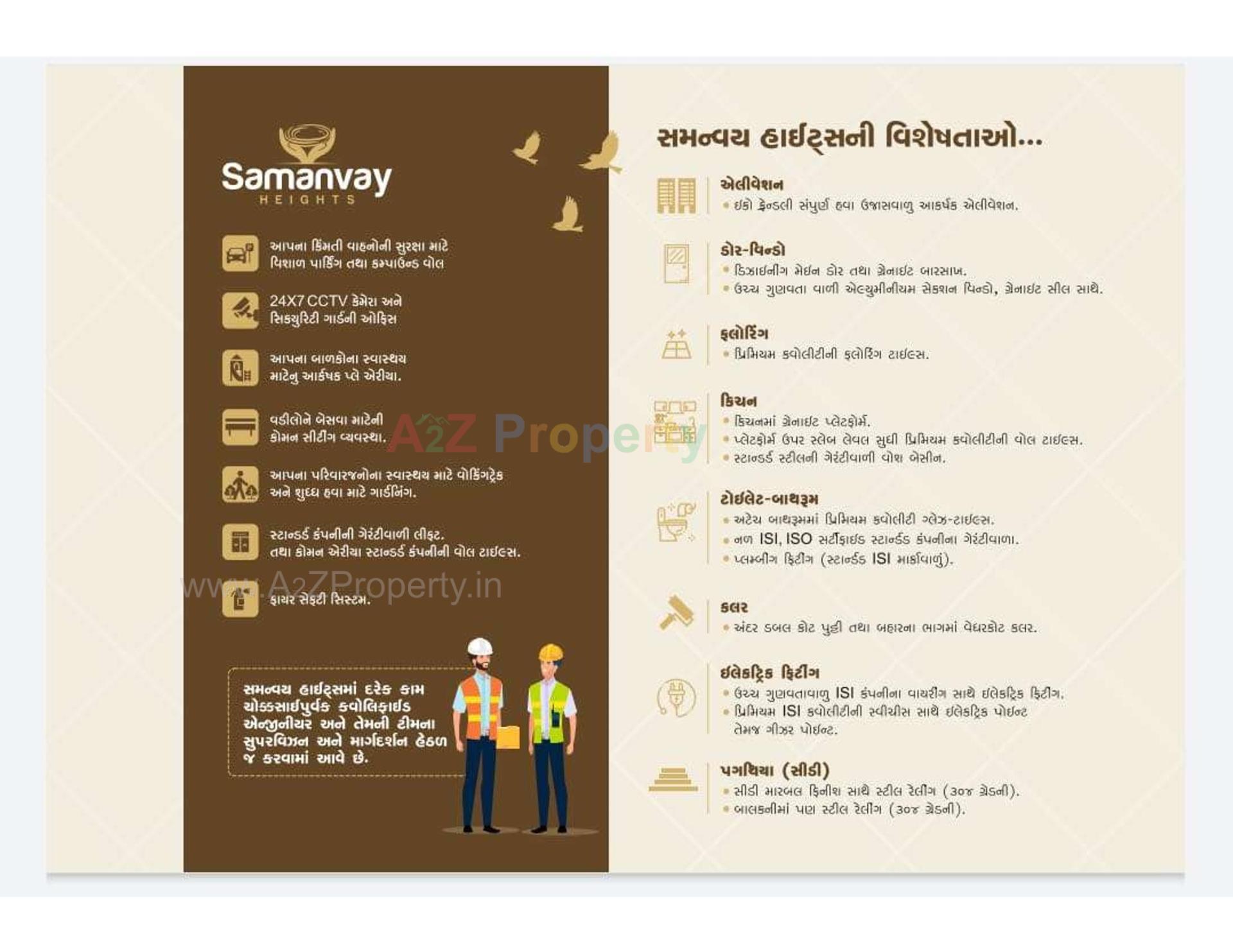  of real estate project Samanvay Heights located at Rajkot, Rajkot, Gujarat