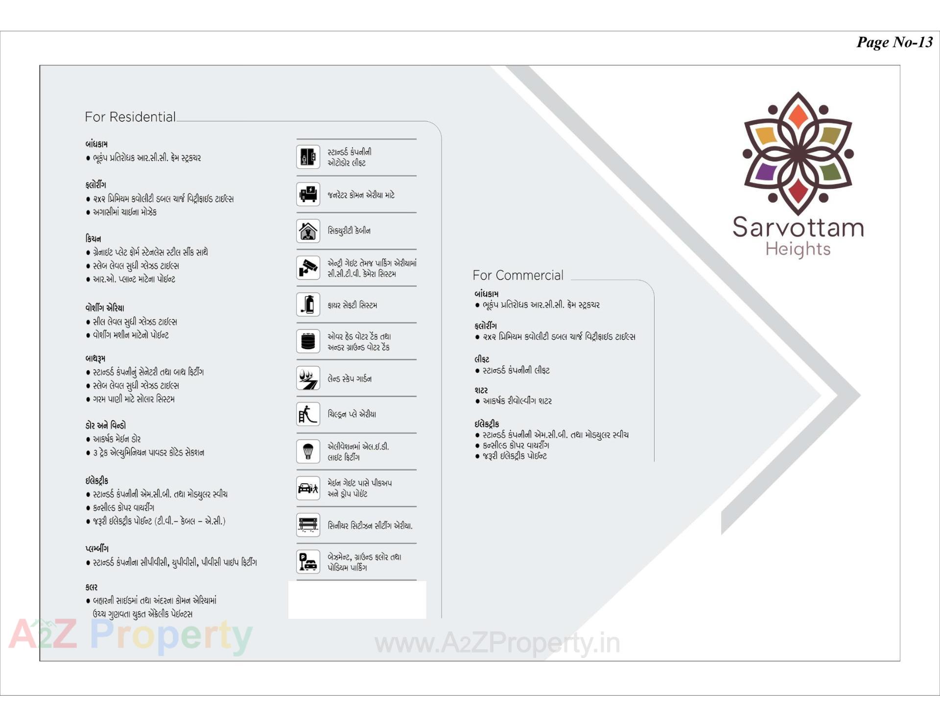  of real estate project Sarvottam Heights located at Kangashiyali, Rajkot, Gujarat