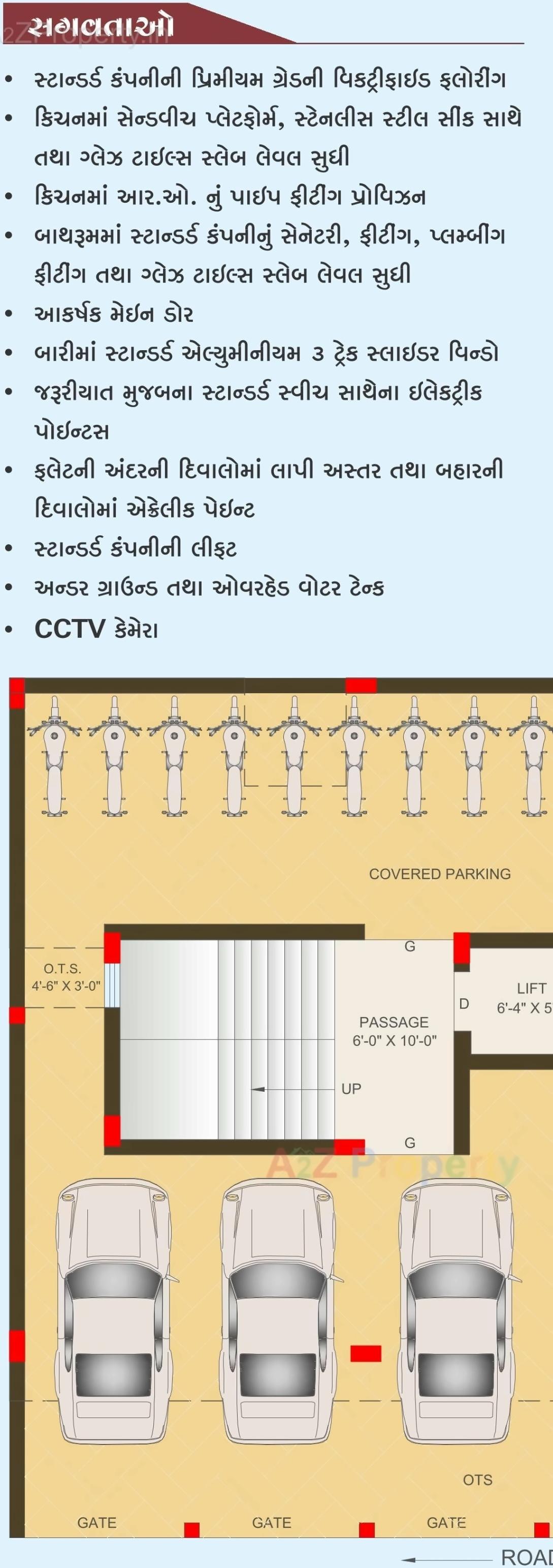 Layout of real estate project Shaligram located at Mavdi, Rajkot, Gujarat