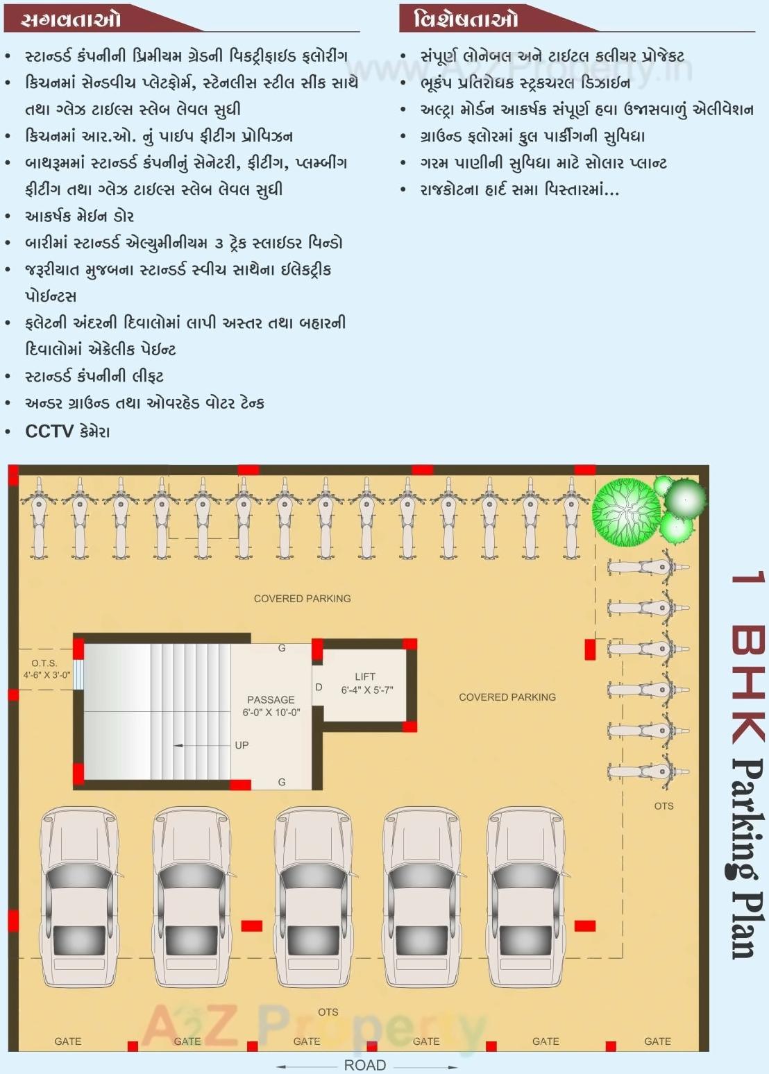 Layout of real estate project Shaligram located at Mavdi, Rajkot, Gujarat