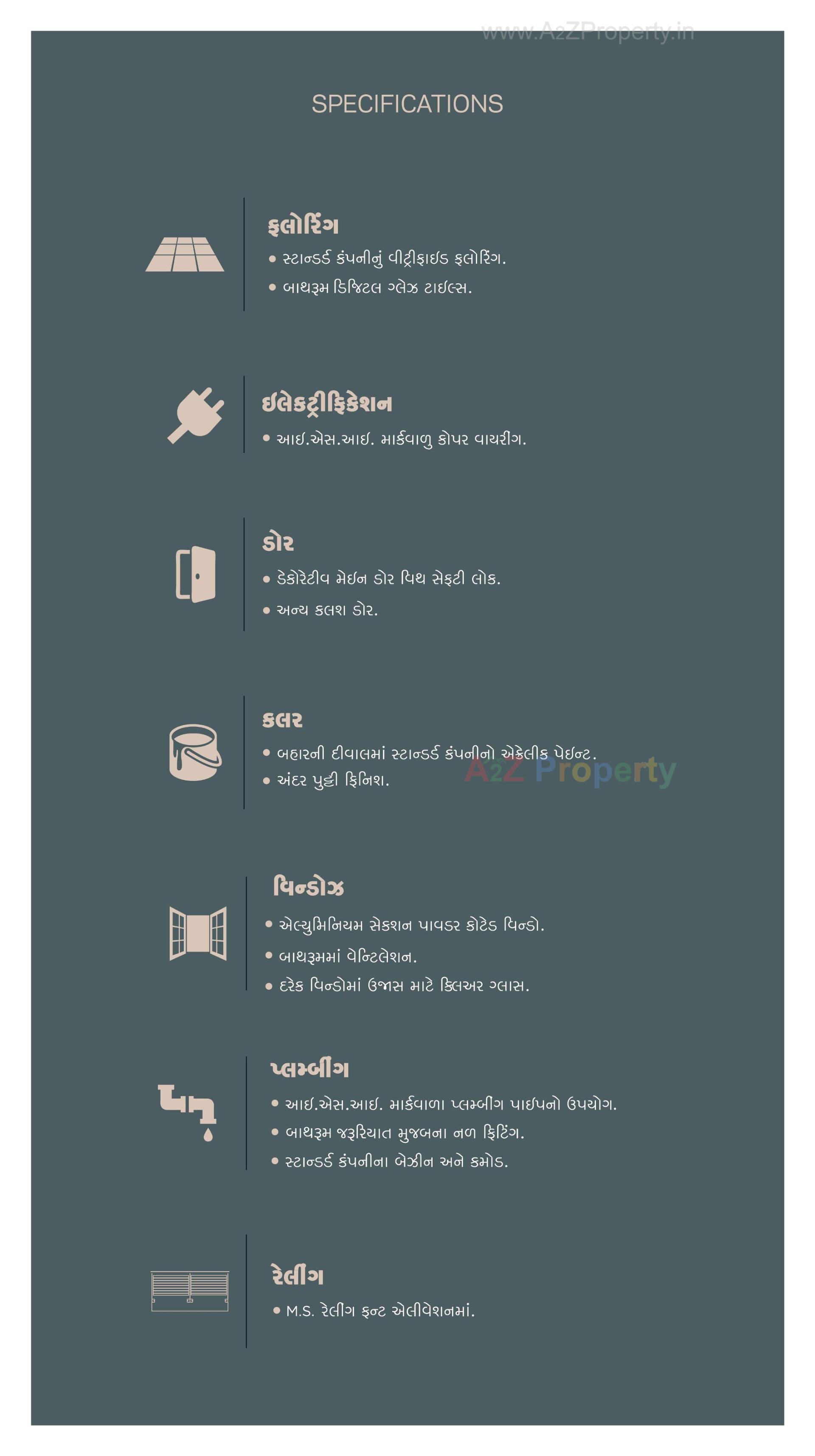  of real estate project Shree Hari Darshan located at Raiya, Rajkot, Gujarat