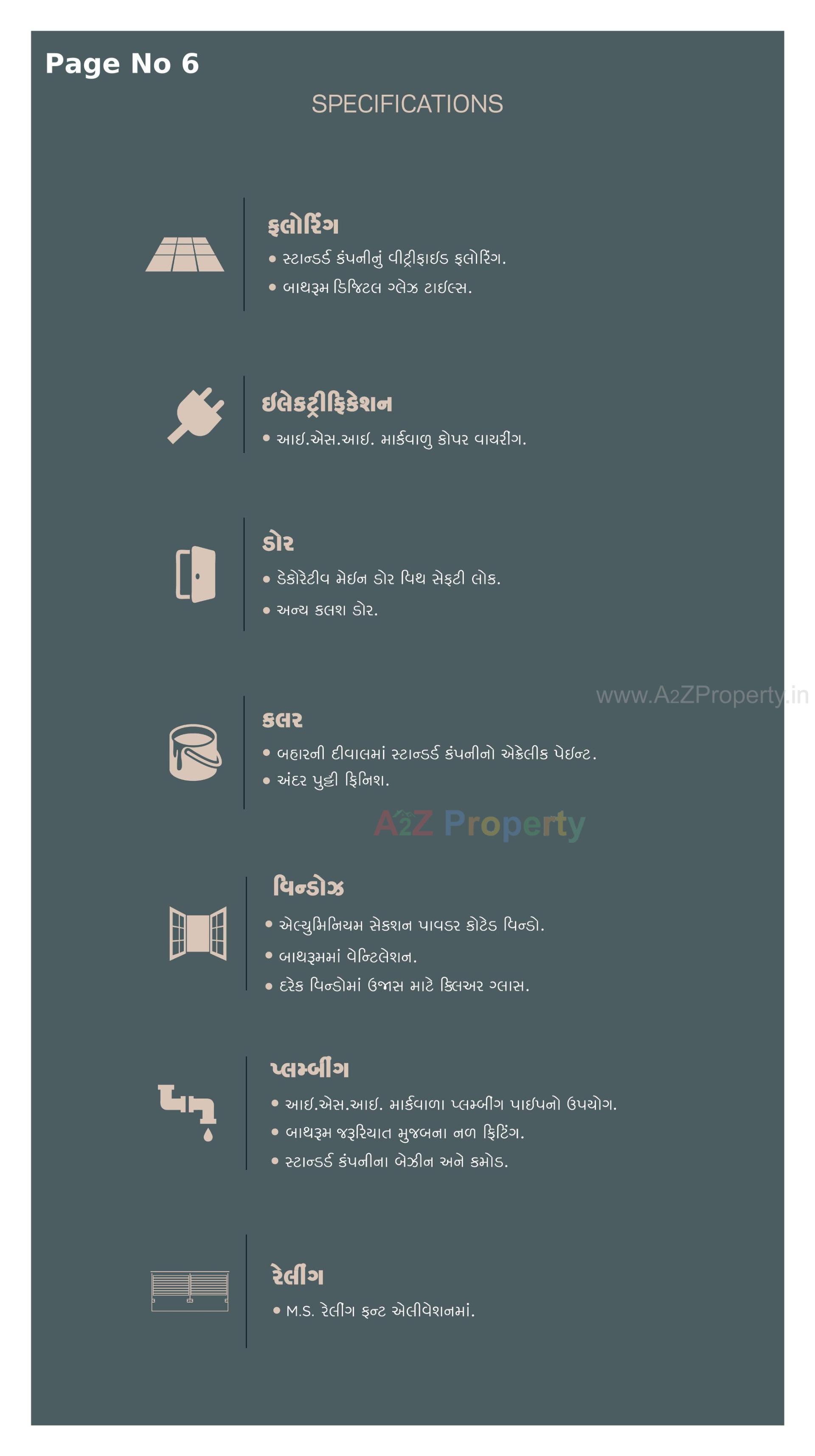  of real estate project Shree Hari Darshan located at Raiya, Rajkot, Gujarat