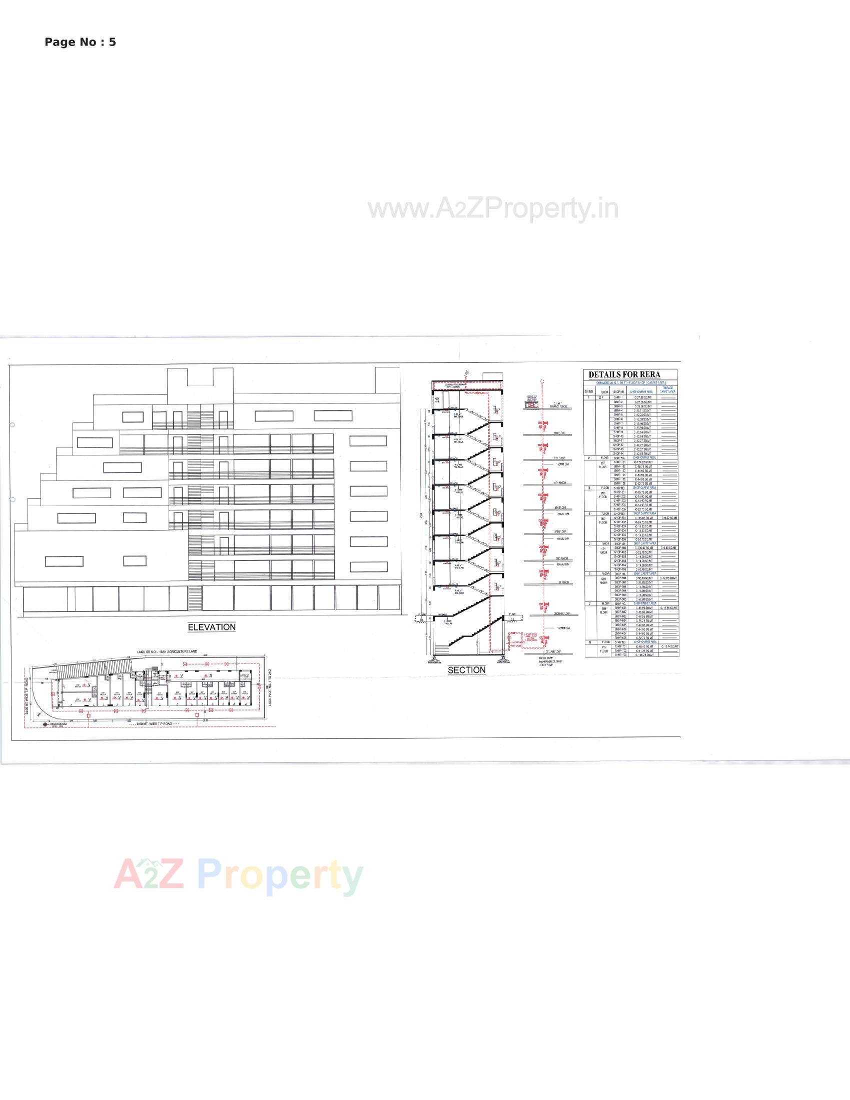  of real estate project Shree Hari Empire located at Raiya, Rajkot, Gujarat