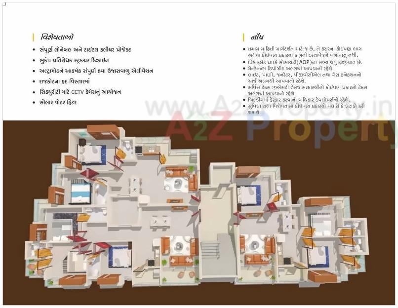  of real estate project Shreeji located at Kothariya, Rajkot, Gujarat