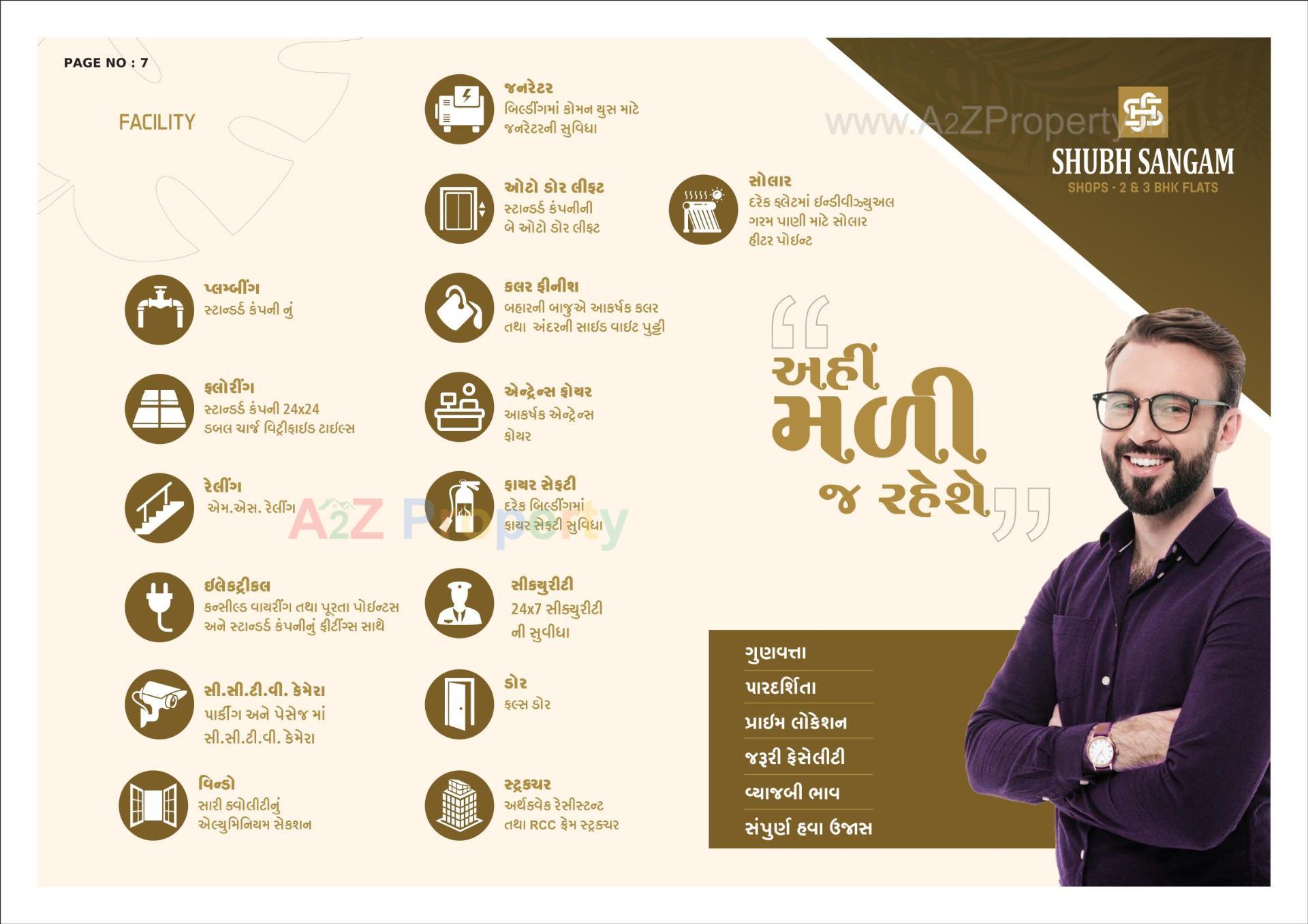  of real estate project Shubh Sangam located at Rajkot, Rajkot, Gujarat