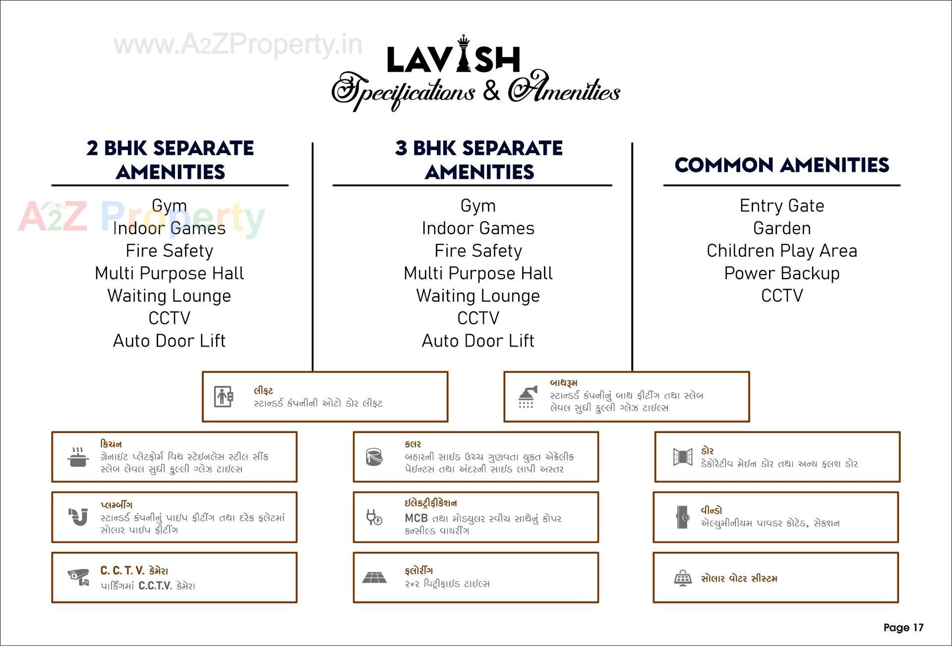  of real estate project Siddhi Empire located at Mavdi, Rajkot, Gujarat