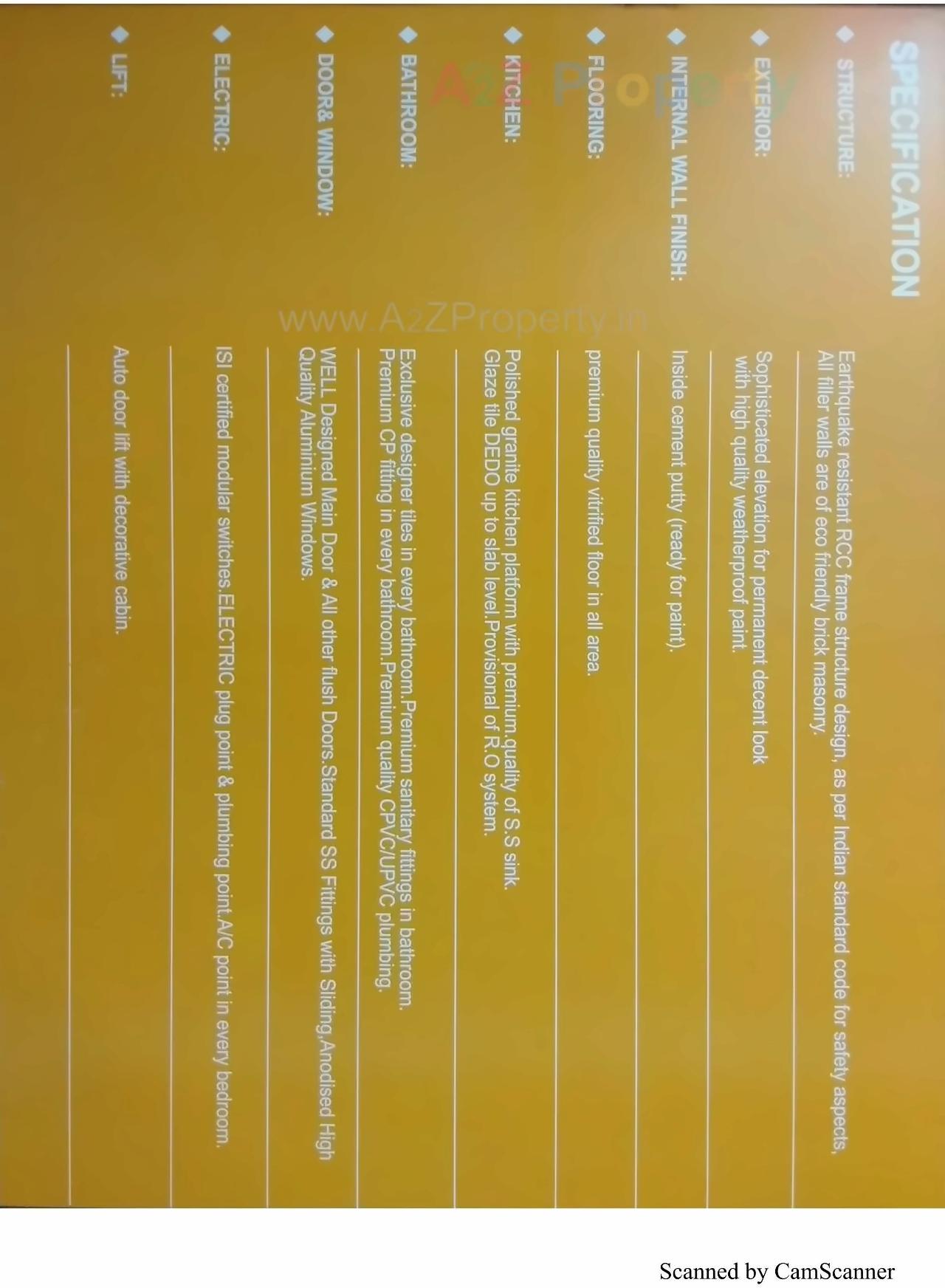  of real estate project Sunrise Prime located at Ghanteshwar, Rajkot, Gujarat