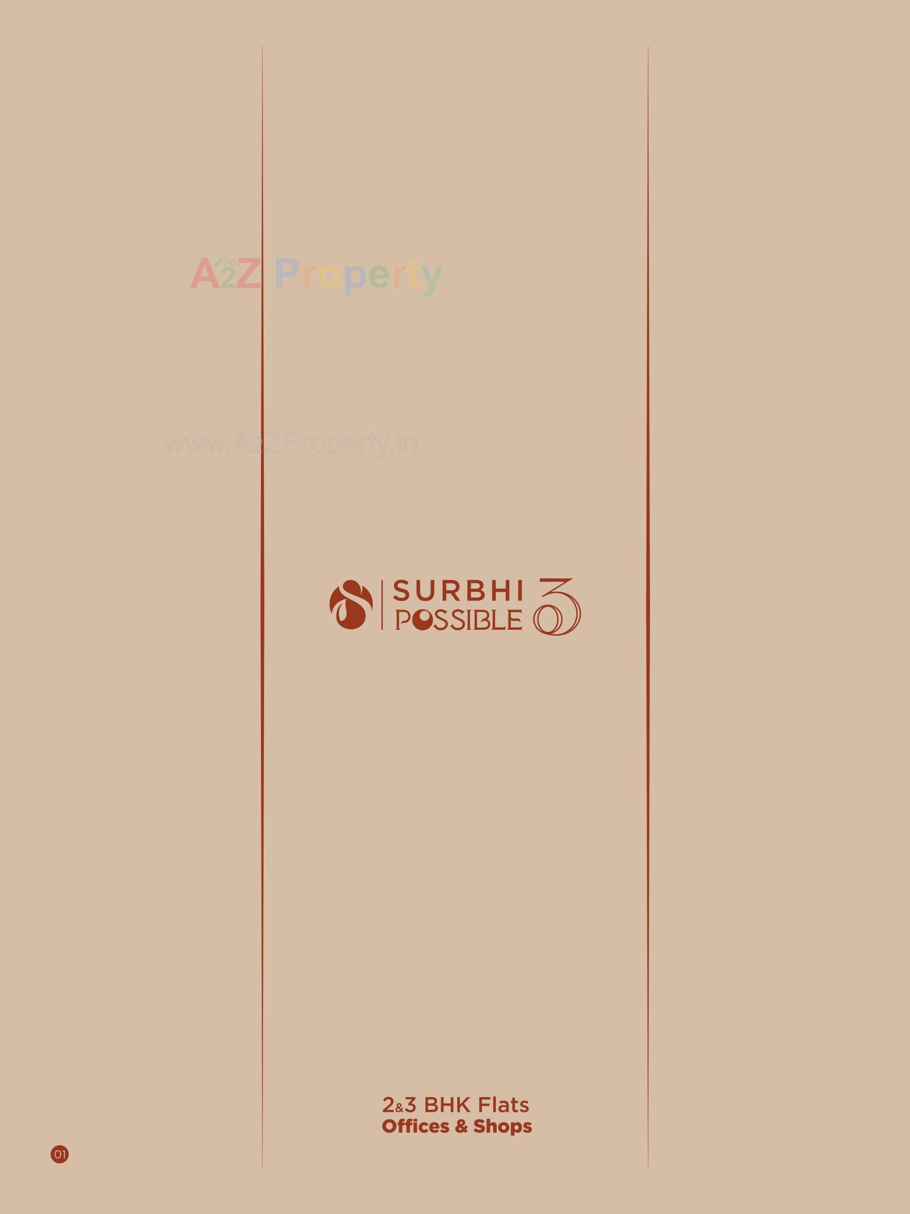  of real estate project Surbhi Possible   0 located at Kothariya, Rajkot, Gujarat