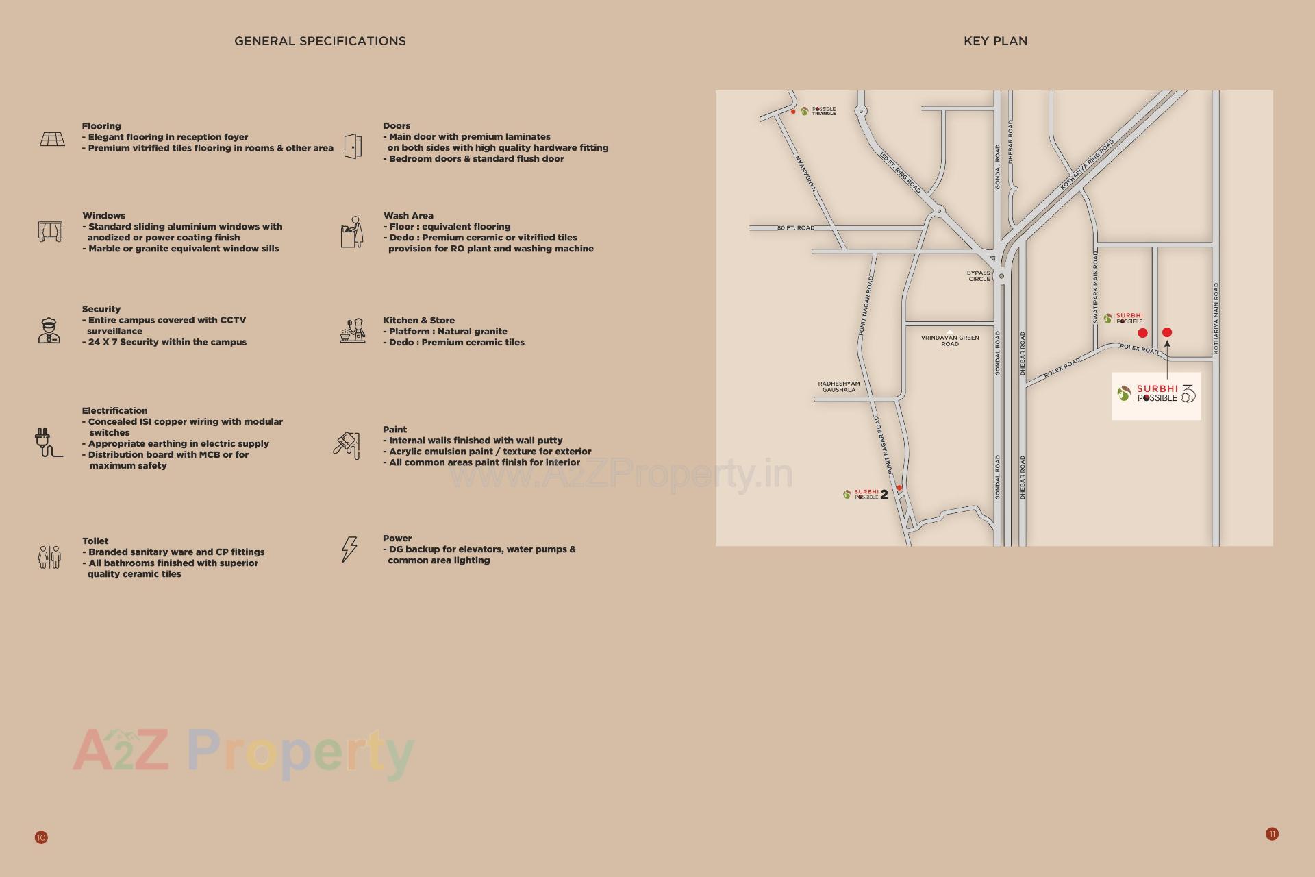  of real estate project Surbhi Possible   0 located at Kothariya, Rajkot, Gujarat