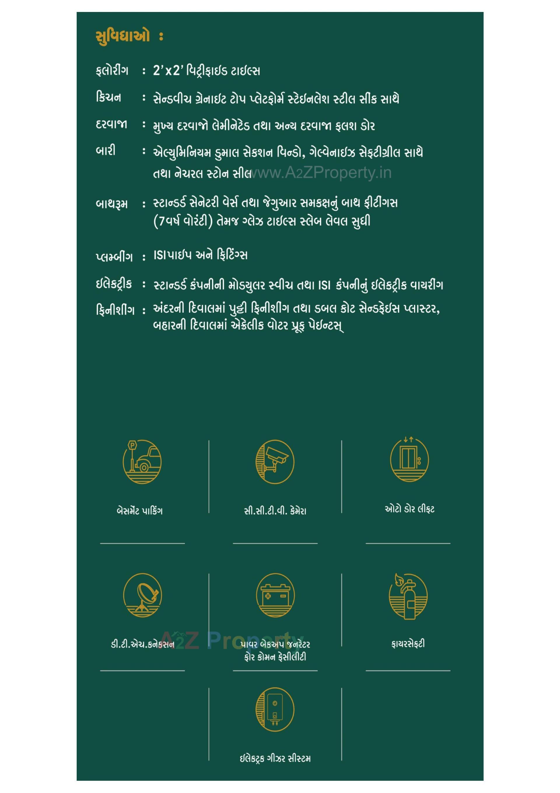  of real estate project Tulsi Pushpavan located at Kothariya, Rajkot, Gujarat