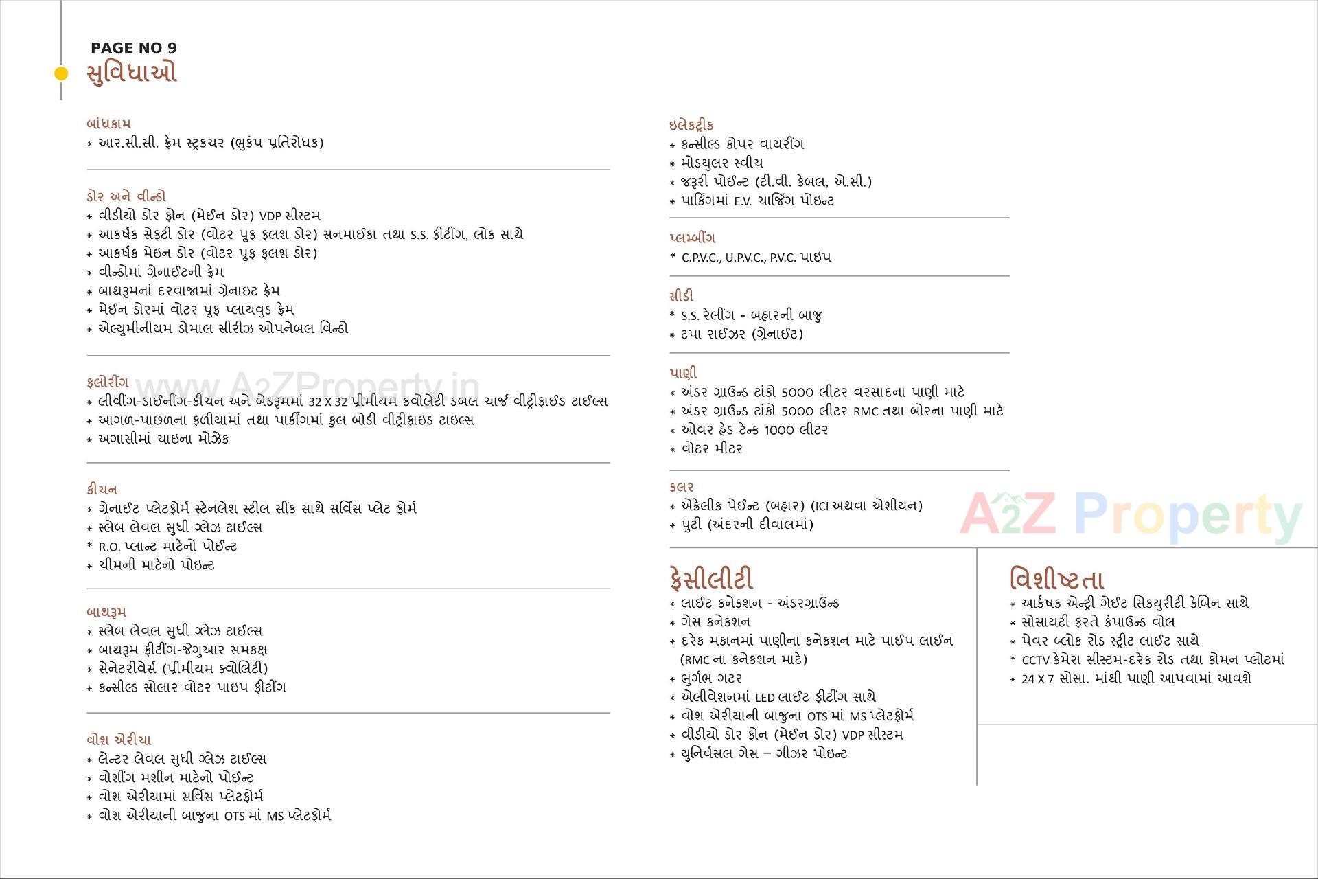  of real estate project Vaikunth Villa located at Vavdi, Rajkot, Gujarat