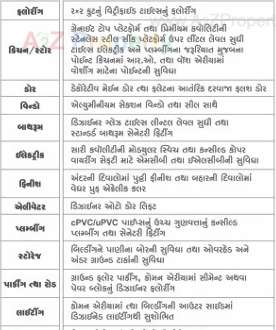 Project Specifications