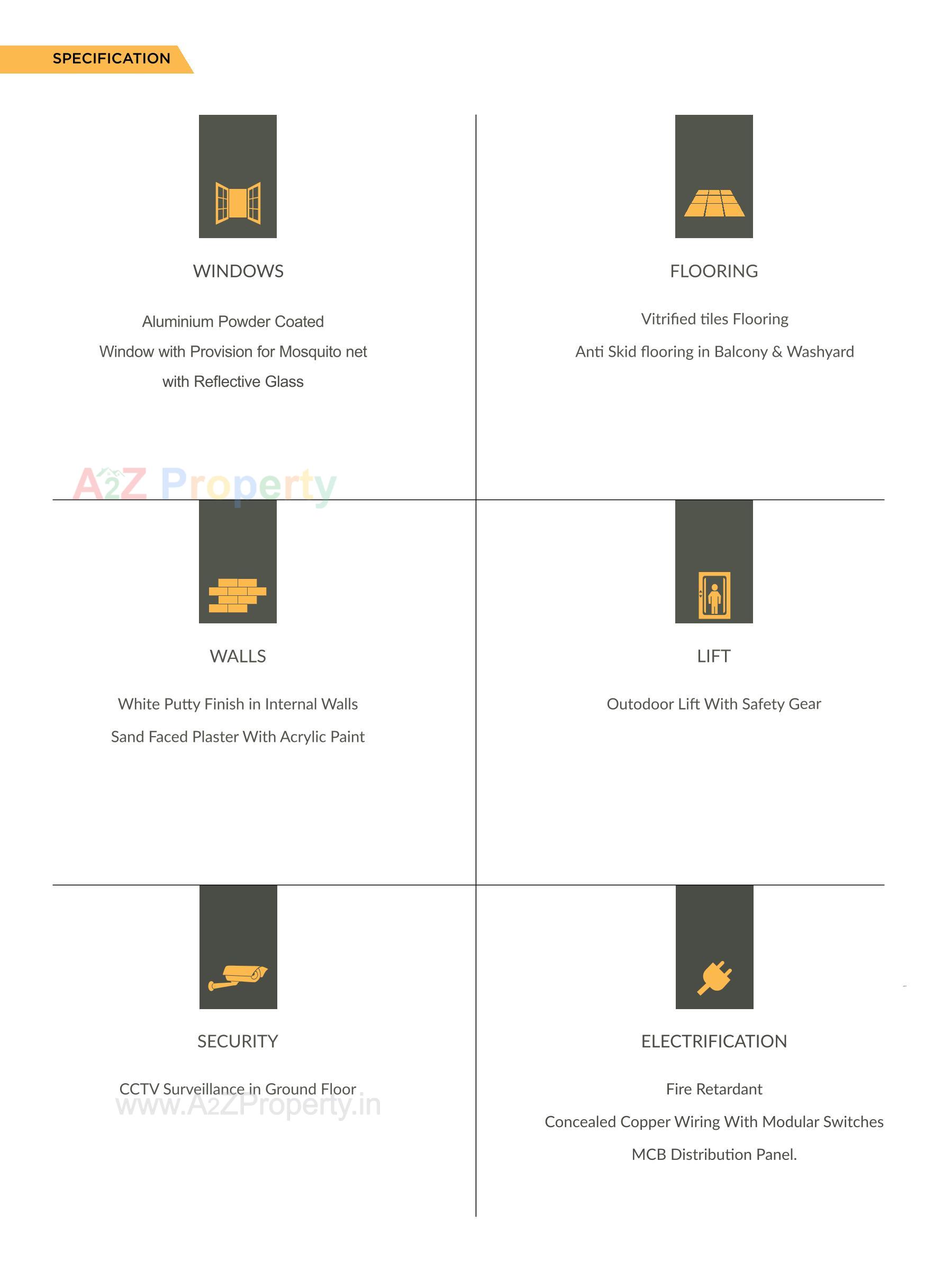  of real estate project Vyanktesh Pride located at Mavdi, Rajkot, Gujarat