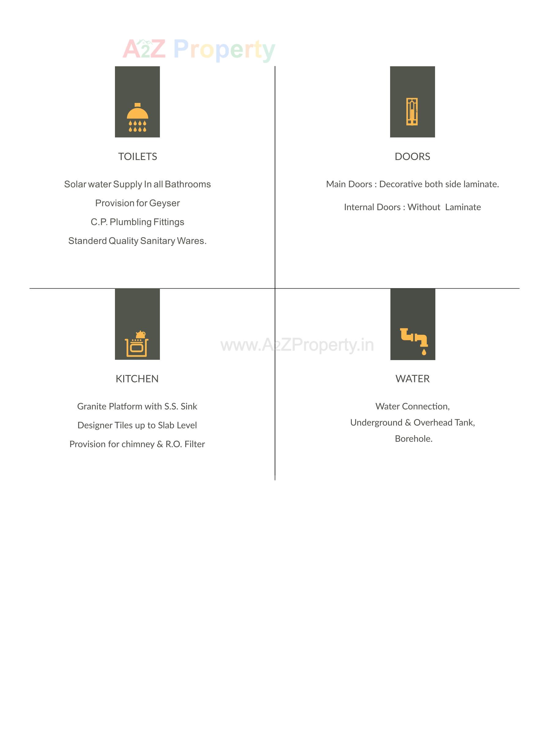  of real estate project Vyanktesh Pride located at Mavdi, Rajkot, Gujarat