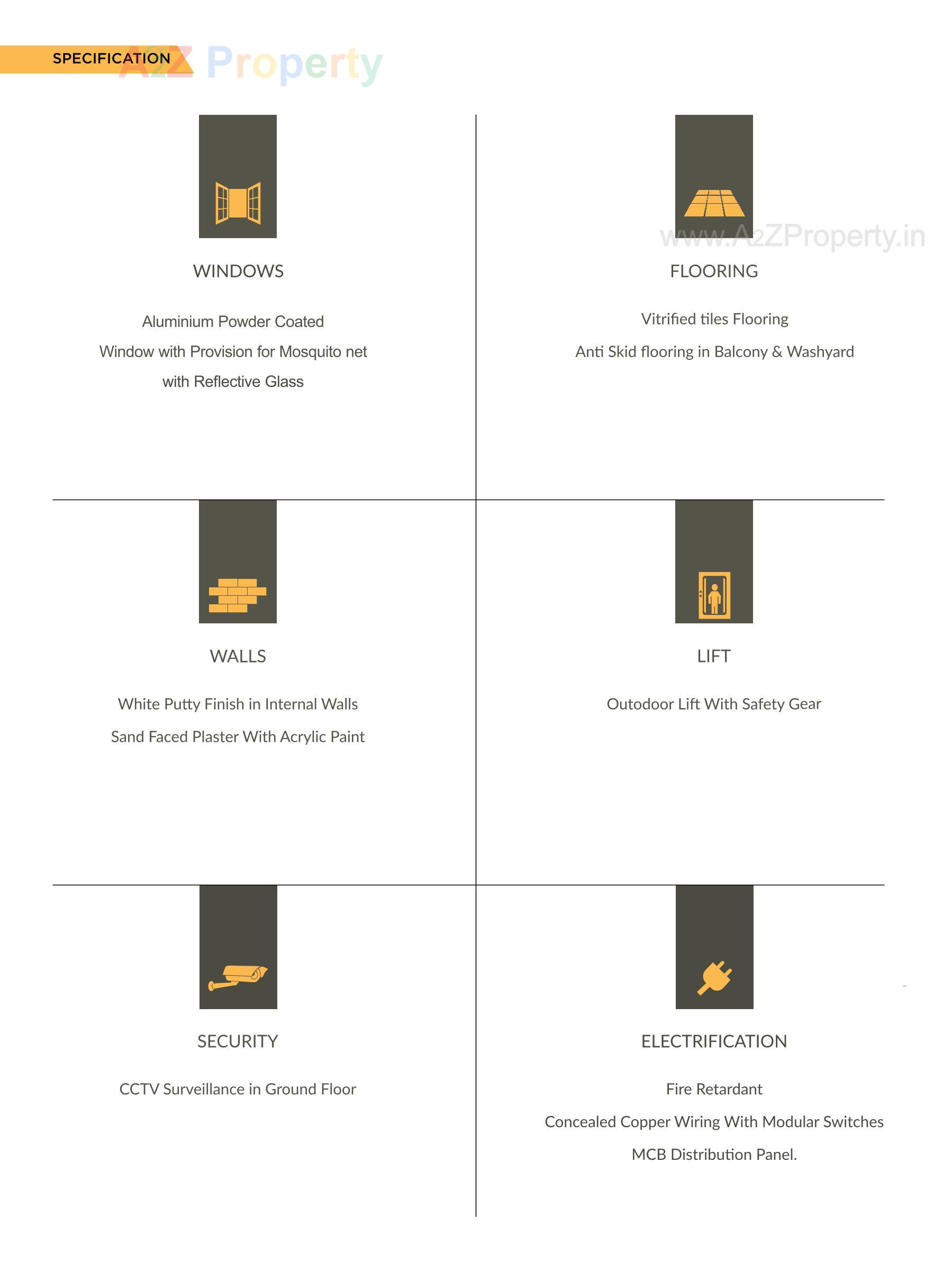  of real estate project Vyanktesh Pride located at Mavdi, Rajkot, Gujarat