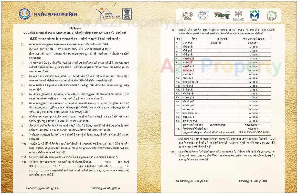  of real estate project West Zone Package  Fp 4 located at Nanamava, Rajkot, Gujarat