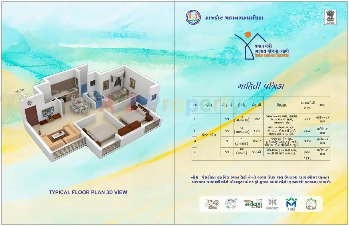  of real estate project West Zone Package  Fp S located at Rajkot, Rajkot, Gujarat