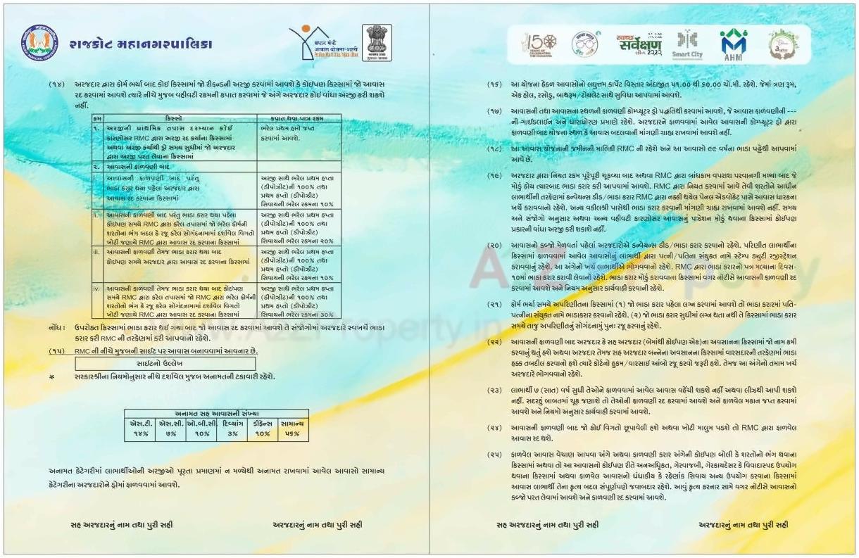  of real estate project West Zone Package  Fp S located at Rajkot, Rajkot, Gujarat