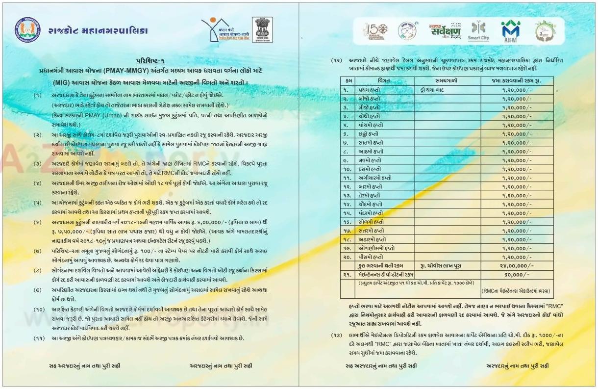  of real estate project West Zone Package  Fp 10 located at Nanamava, Rajkot, Gujarat