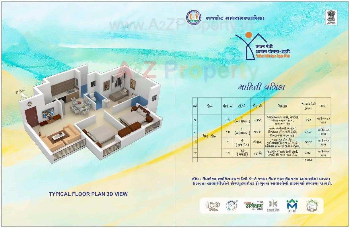  of real estate project West Zone Package  Fp 3 located at Nanamava, Rajkot, Gujarat