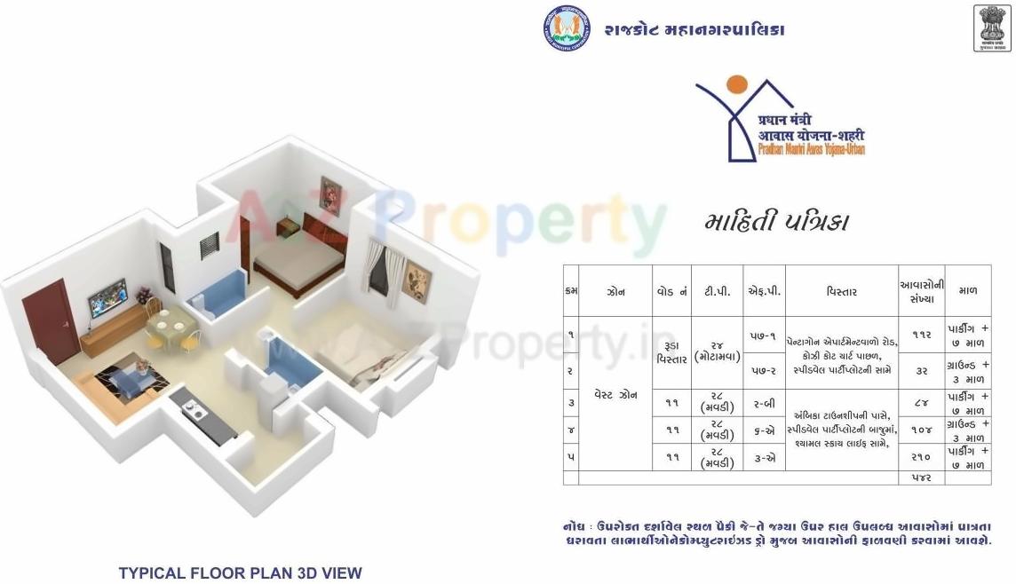 Layout of real estate project West Zone Package   2b located at Mavdi, Rajkot, Gujarat