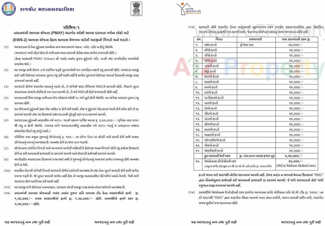  of real estate project West Zone Package  6a located at Mavdi, Rajkot, Gujarat