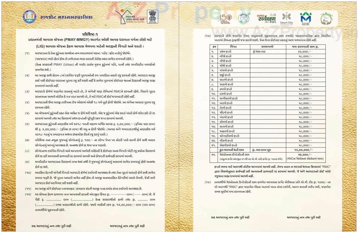  of real estate project West Zone Package  Fp 41a located at Mavdi, Rajkot, Gujarat