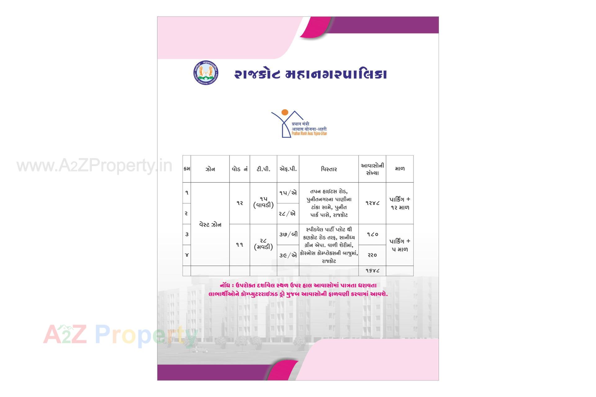  of real estate project West Zone Package 15a   28a located at Rajkot, Rajkot, Gujarat