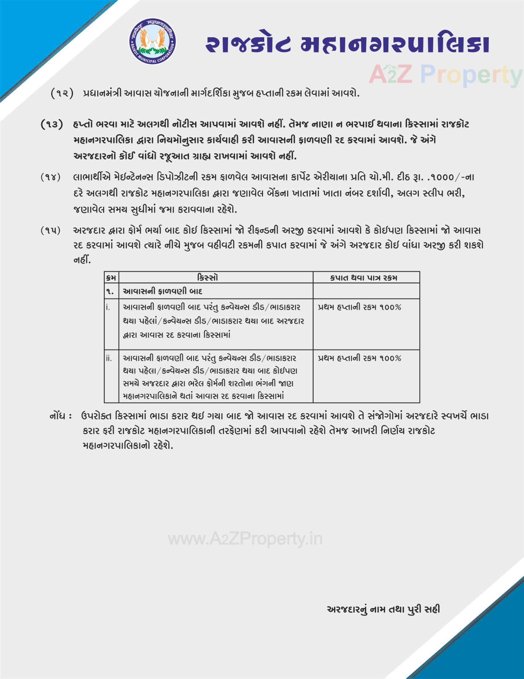  of real estate project West Zone Package 51b located at Vavdi, Rajkot, Gujarat