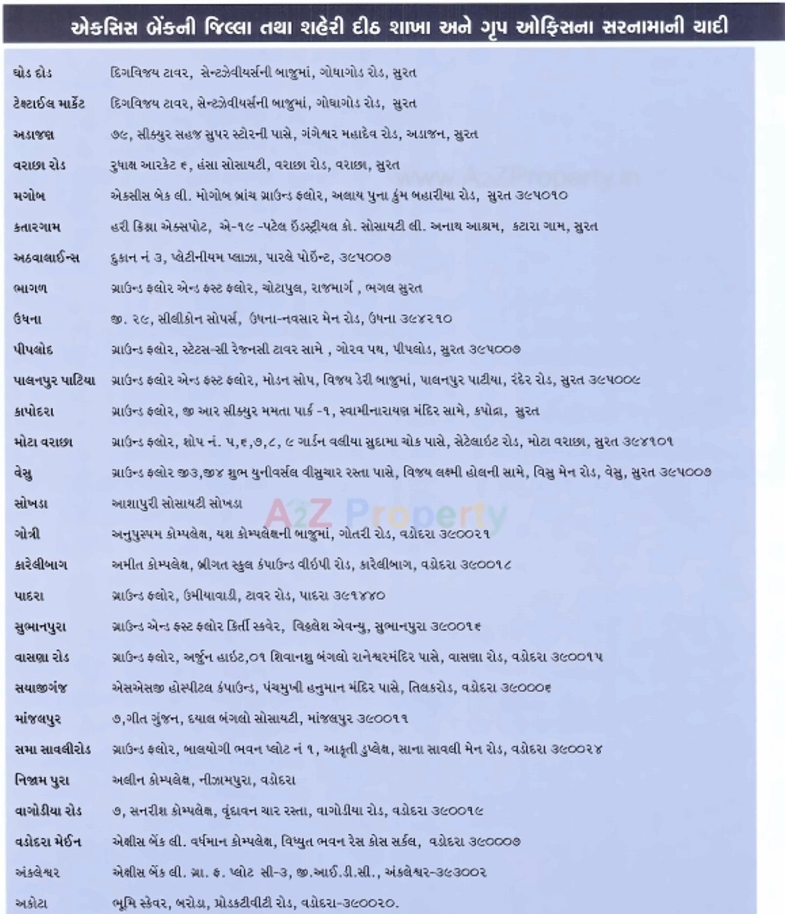  of real estate project 336 Ews 280 Ews At Chhaprabhatha located at Surat, Surat, Gujarat