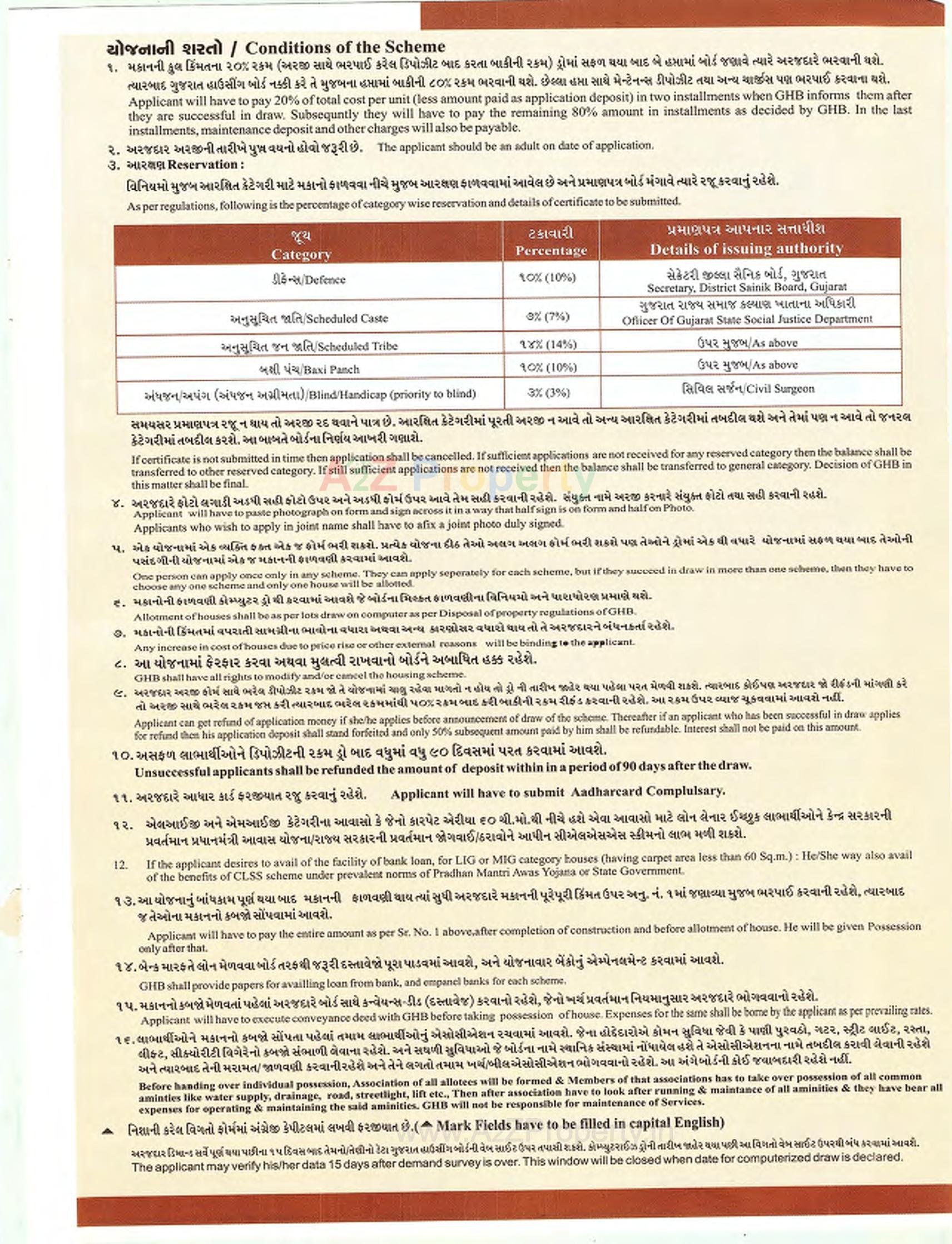  of real estate project 59 Lig (residential)    (mix Type) Of Gujarat Housing Board At Pandesara located at Pandesara, Surat, Gujarat