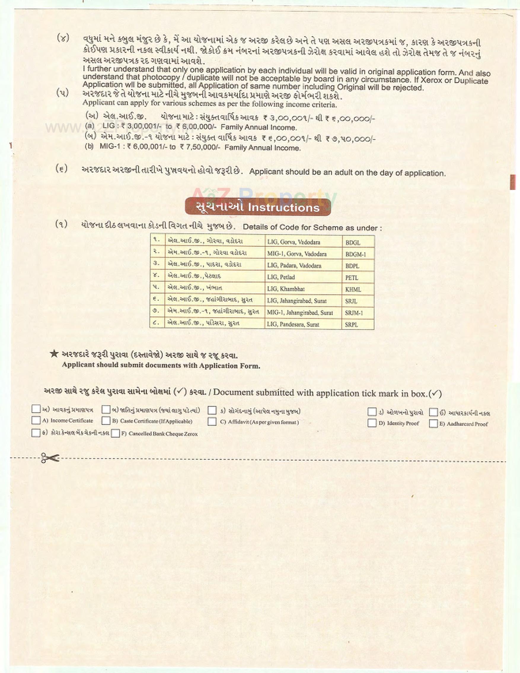  of real estate project 59 Lig (residential)    (mix Type) Of Gujarat Housing Board At Pandesara located at Pandesara, Surat, Gujarat