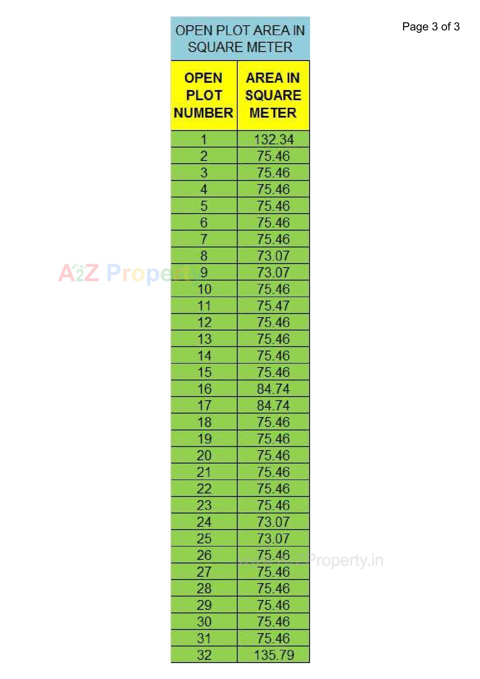  of real estate project Akshar Bungalow located at Khadsad, Surat, Gujarat