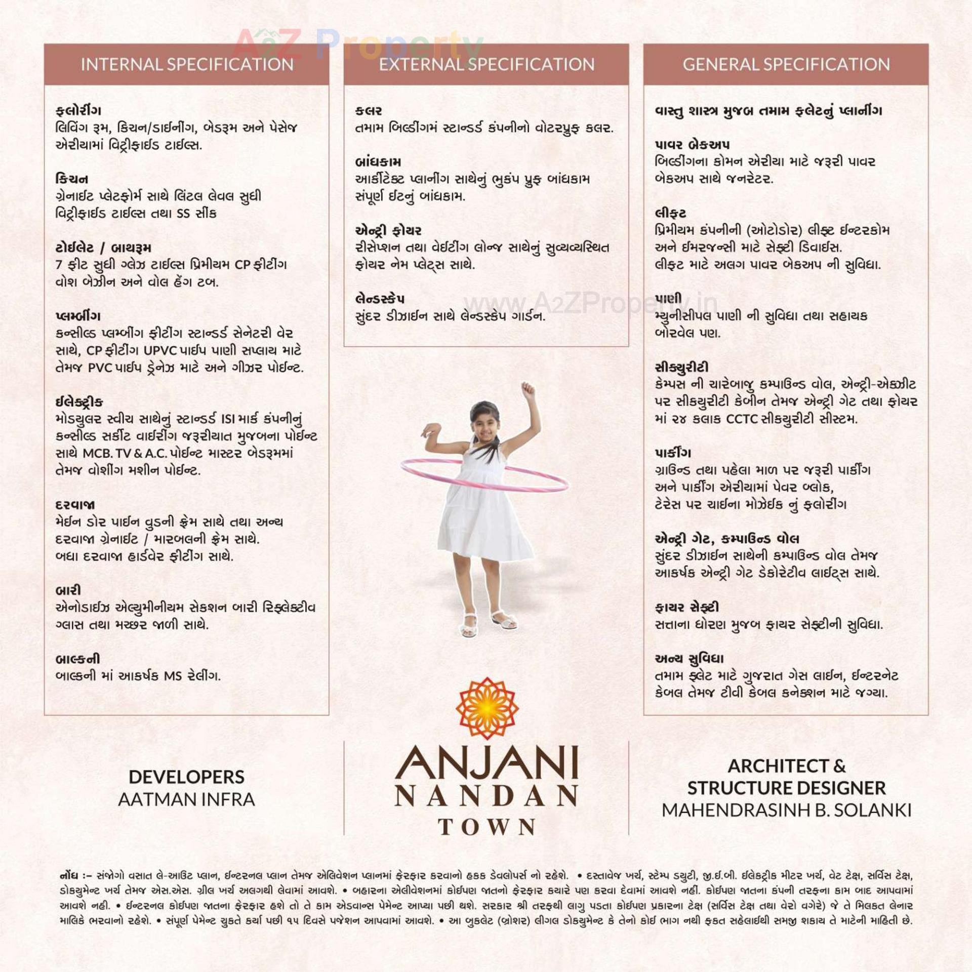  of real estate project Anjani Nandan Town located at Parvat, Surat, Gujarat