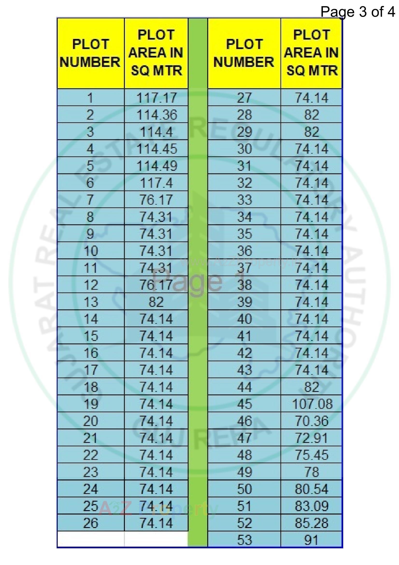  of real estate project Applewood Homes located at Chichi, Surat, Gujarat