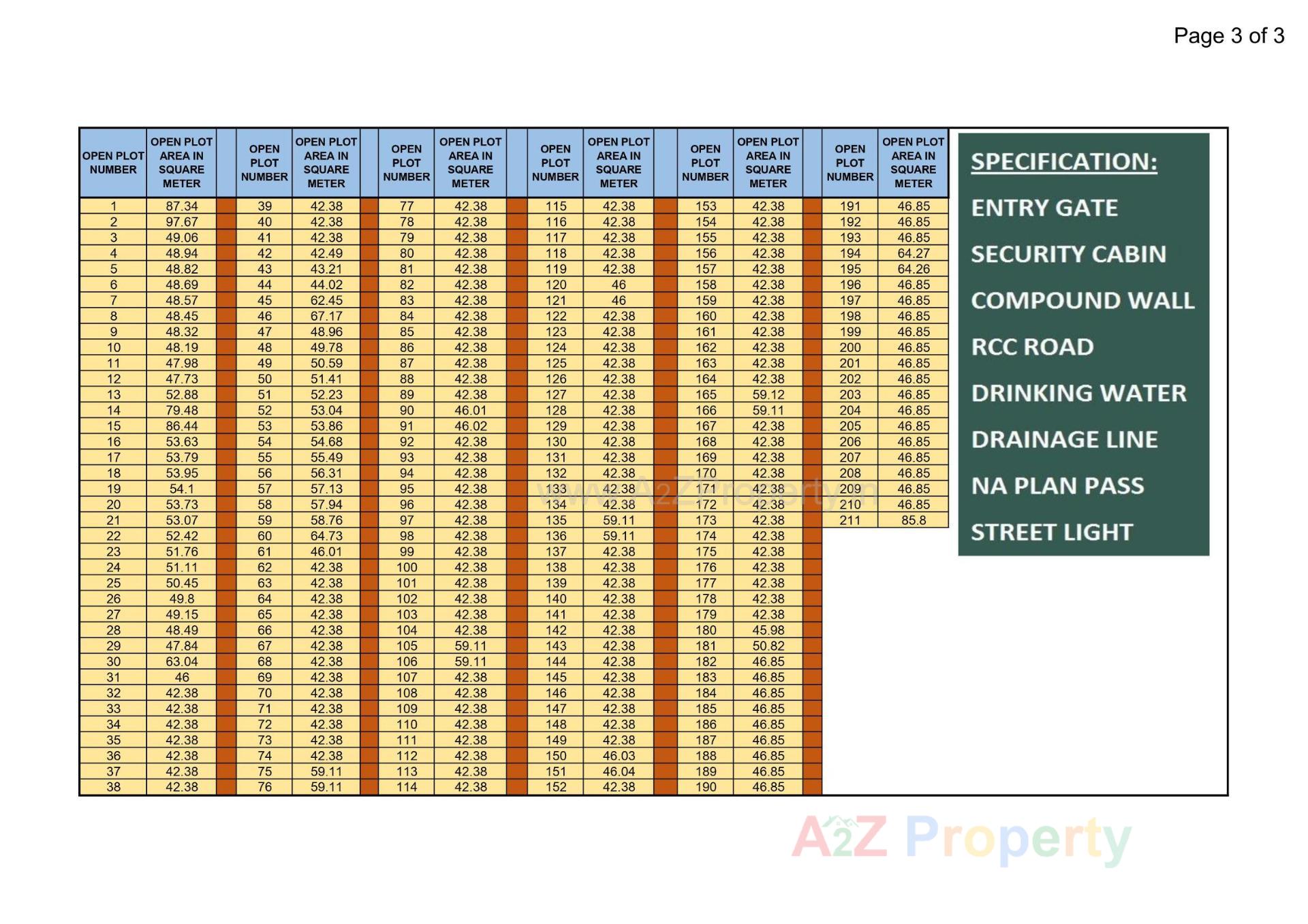 Layout of real estate project Ashirwad Palace located at Deladva, Surat, Gujarat