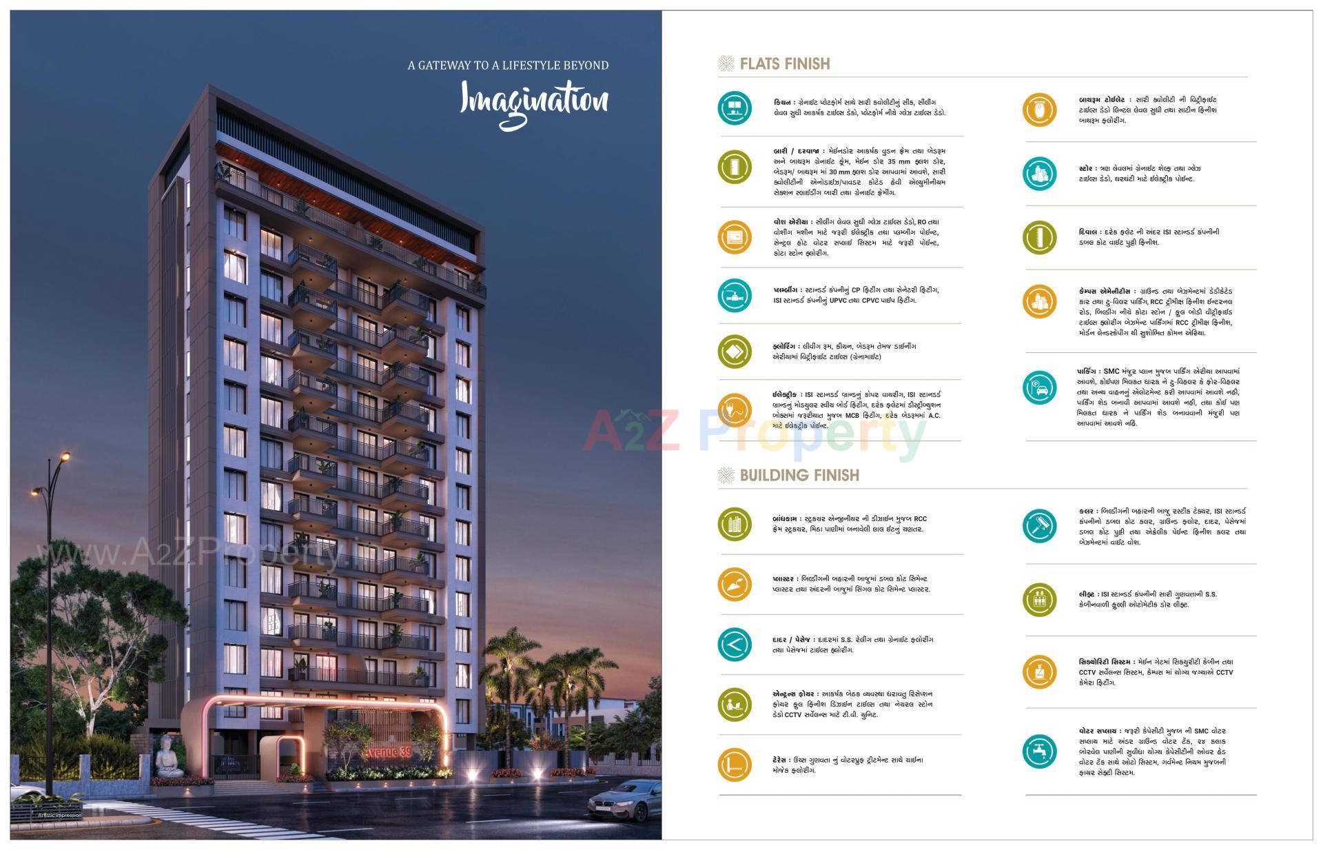 3D Elevation of real estate project Avenue located at Singanpore, Surat, Gujarat