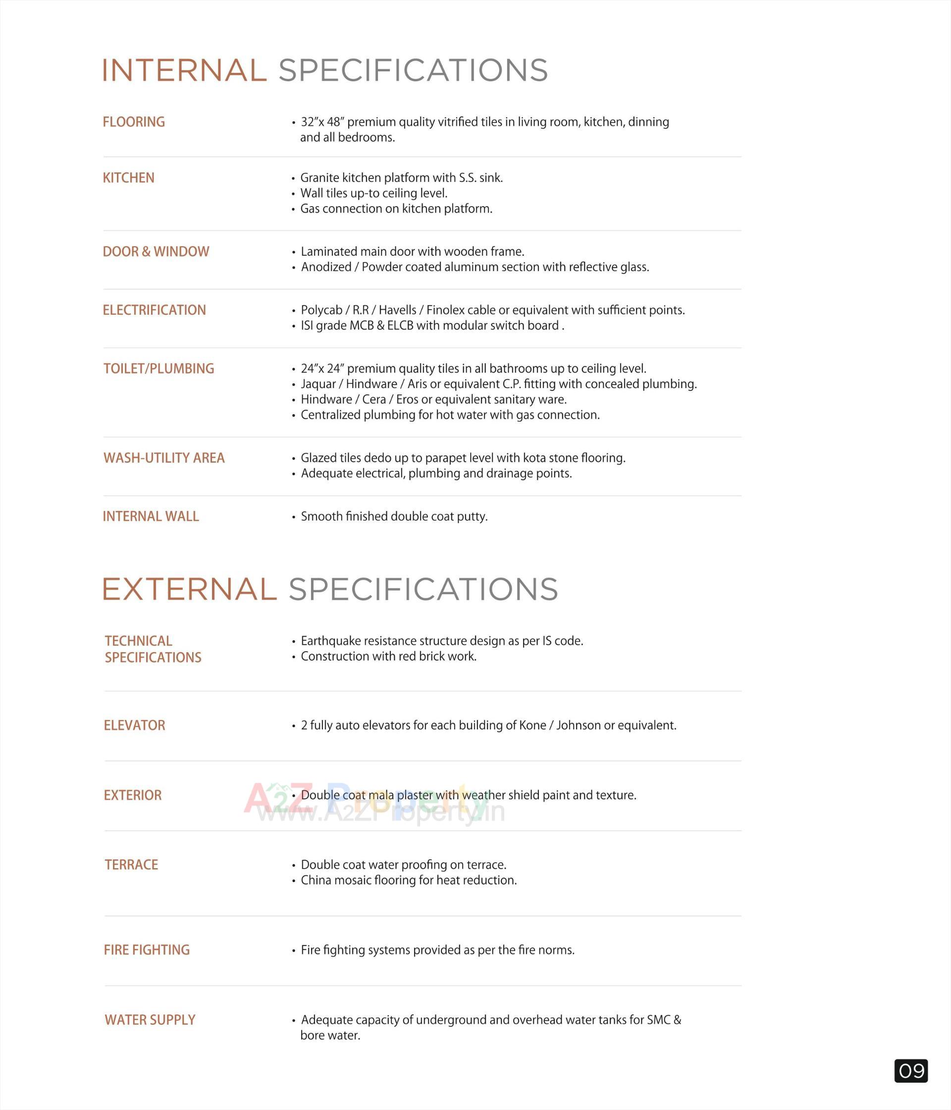  of real estate project Avkash located at Dabholi-ta, Surat, Gujarat