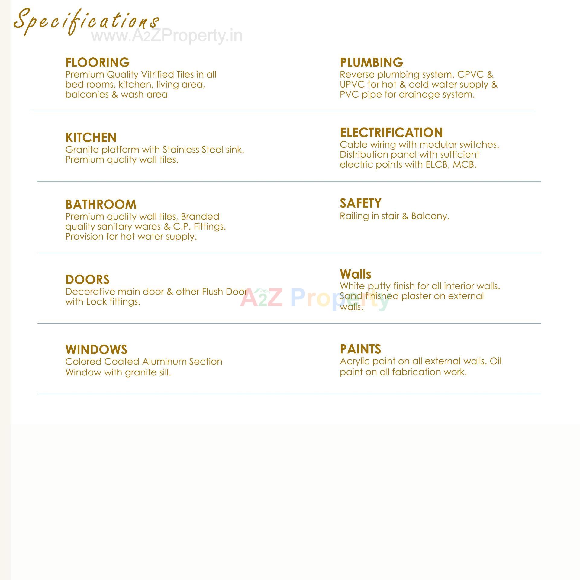  of real estate project Baghban The Life Style located at Pal, Surat, Gujarat